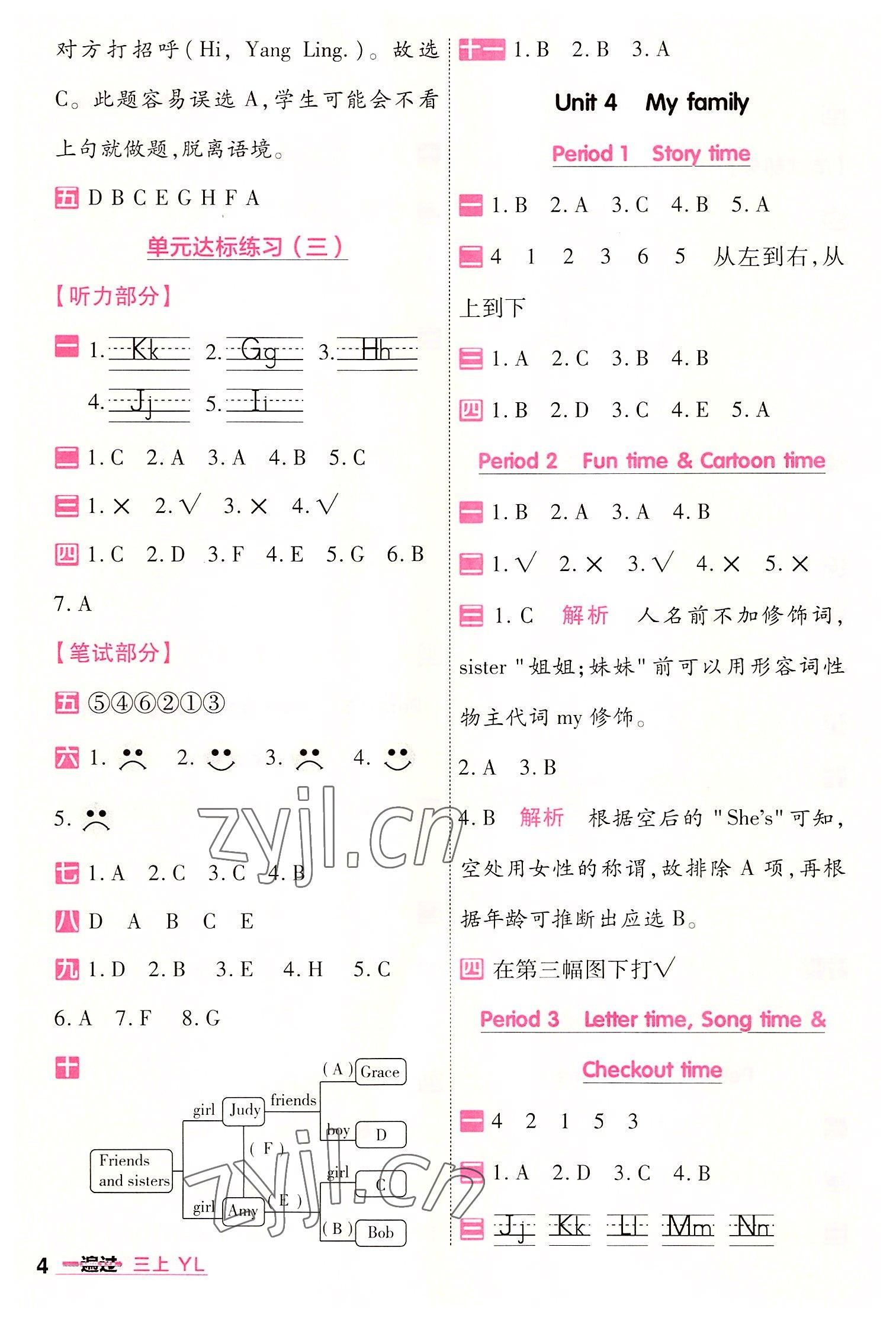 2022年一遍過三年級(jí)英語上冊(cè)譯林版 第4頁