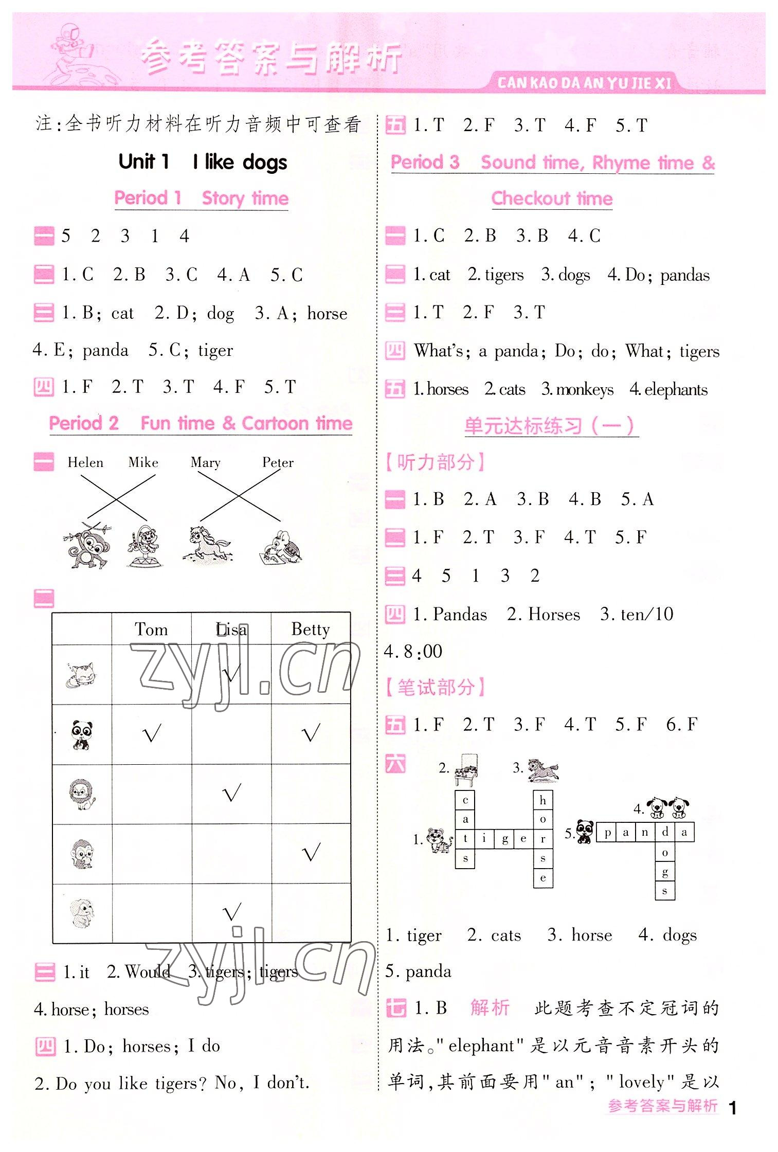 2022年一遍過四年級(jí)英語上冊(cè)譯林版 第1頁