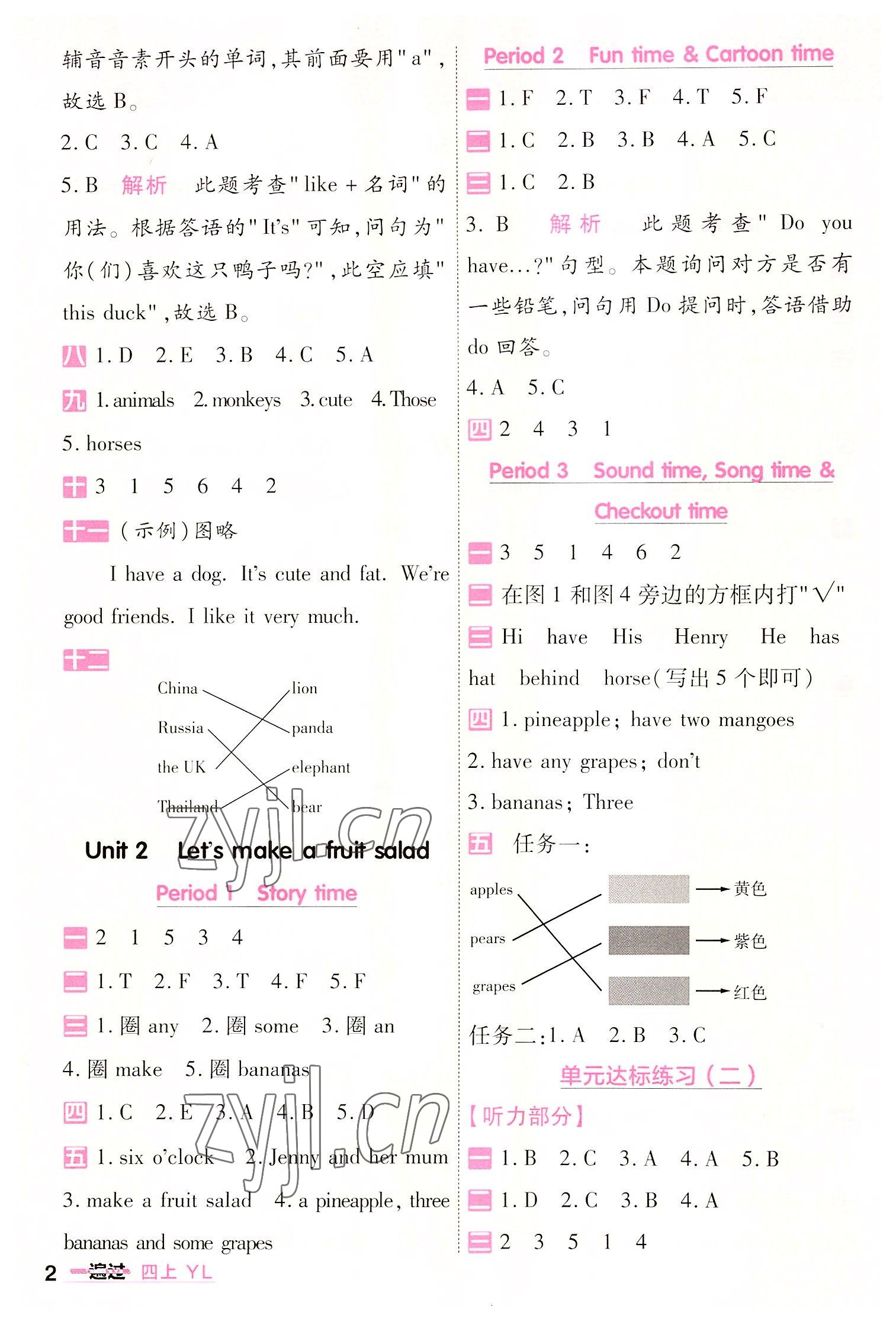 2022年一遍過四年級英語上冊譯林版 第2頁