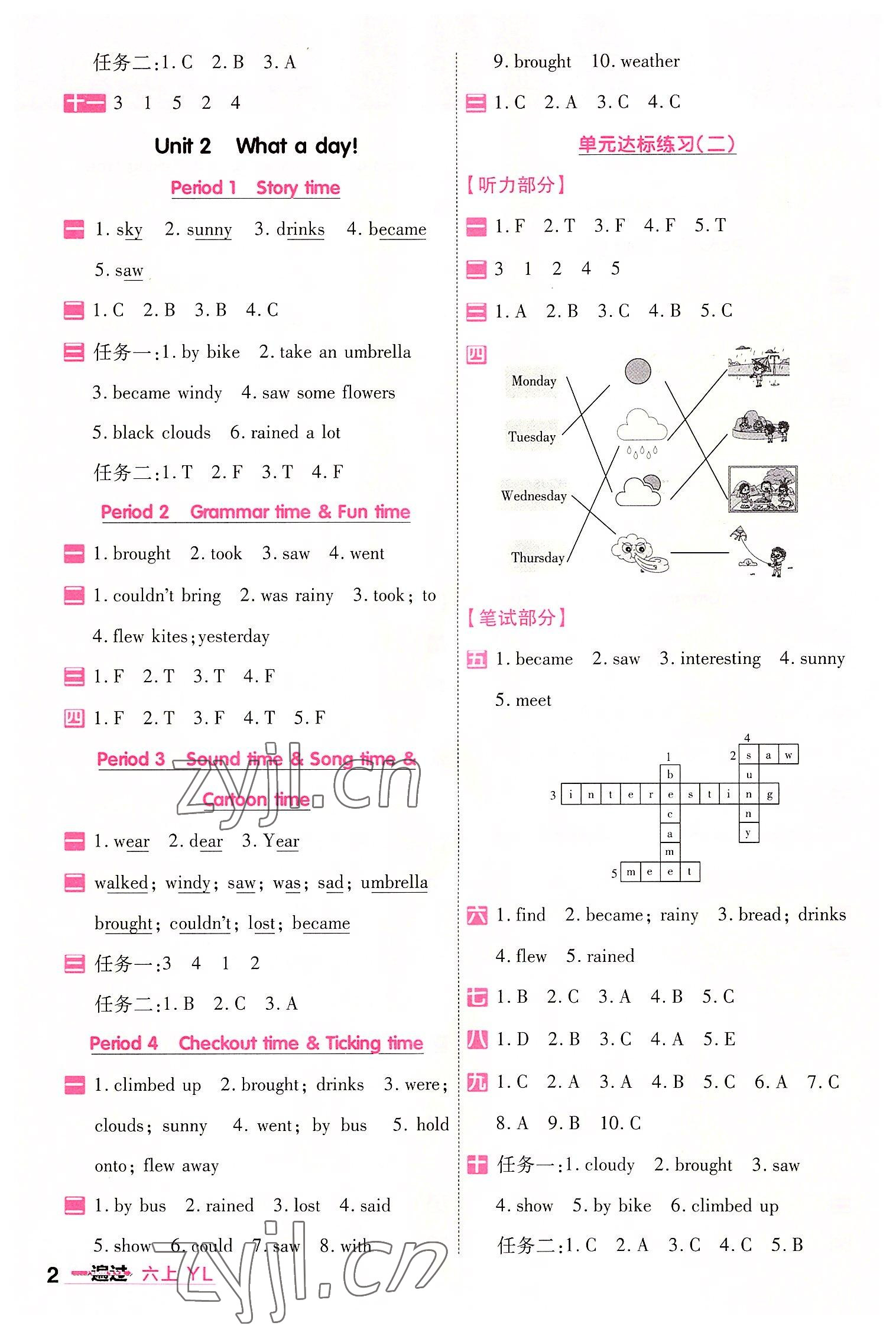 2022年一遍過六年級英語上冊譯林版 第2頁