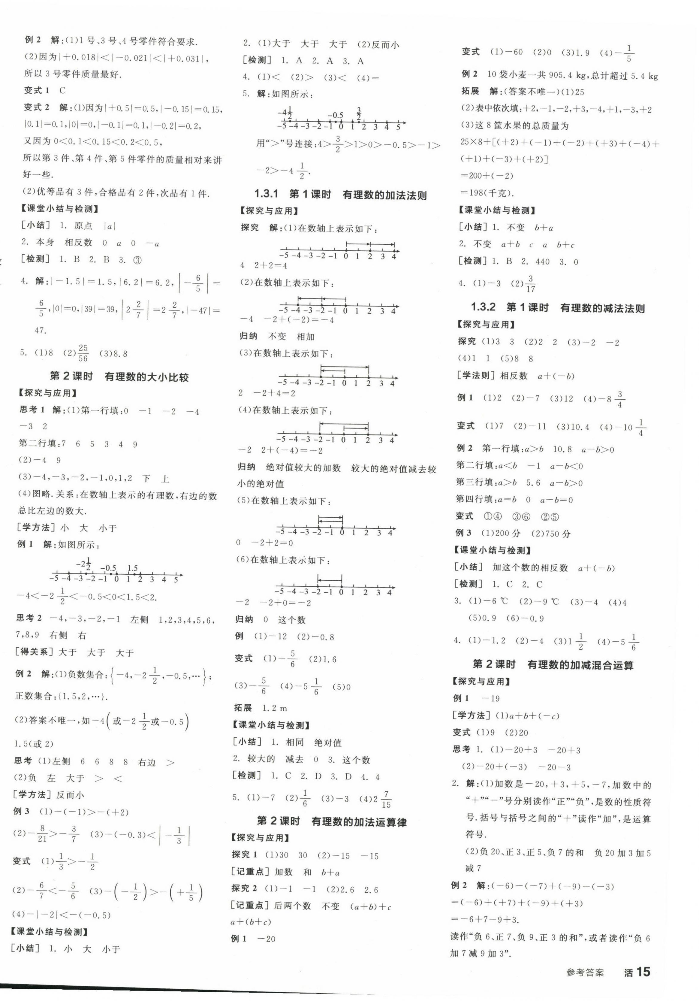 2022年全品學(xué)練考七年級(jí)數(shù)學(xué)上冊(cè)人教版江西專版 第2頁(yè)