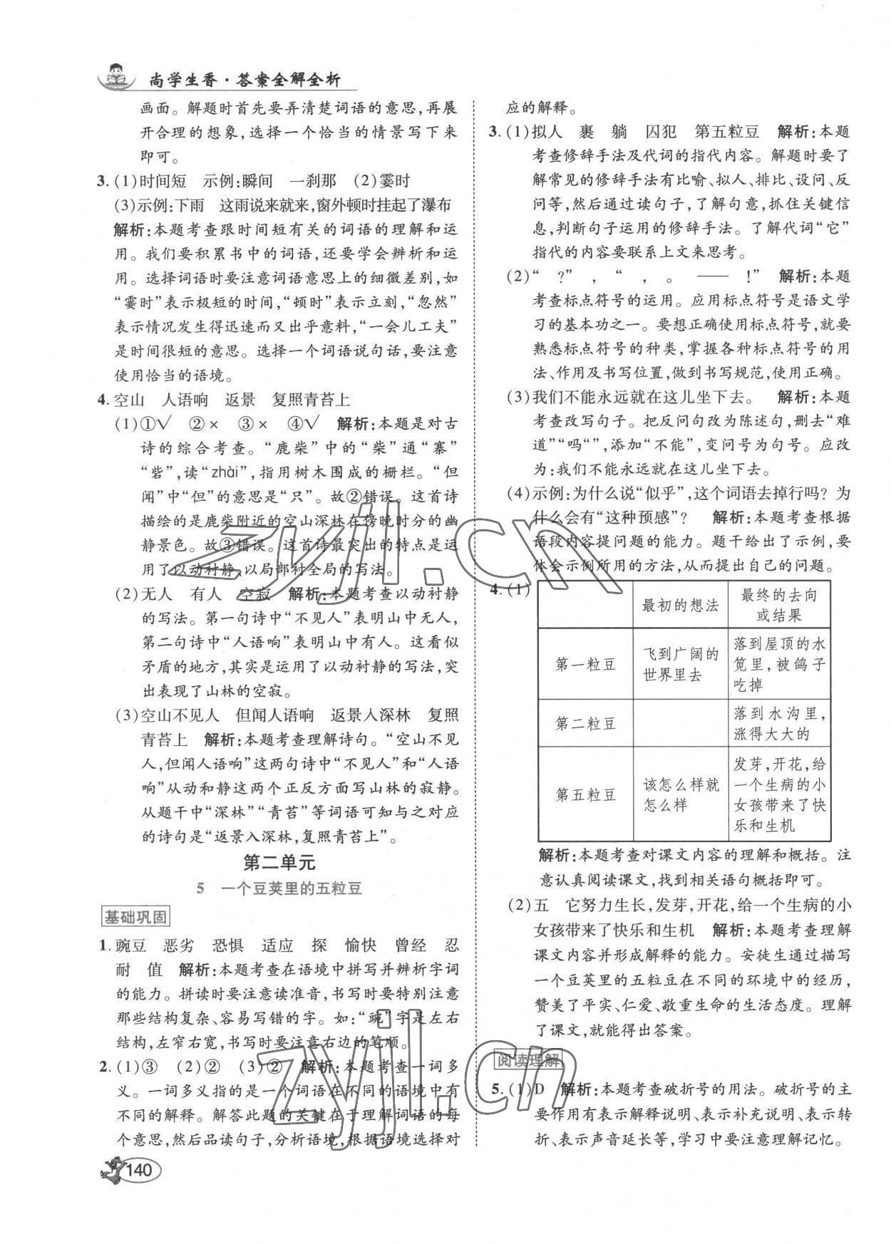 2022年尚學(xué)生香英才天天練四年級語文上冊人教版 第6頁