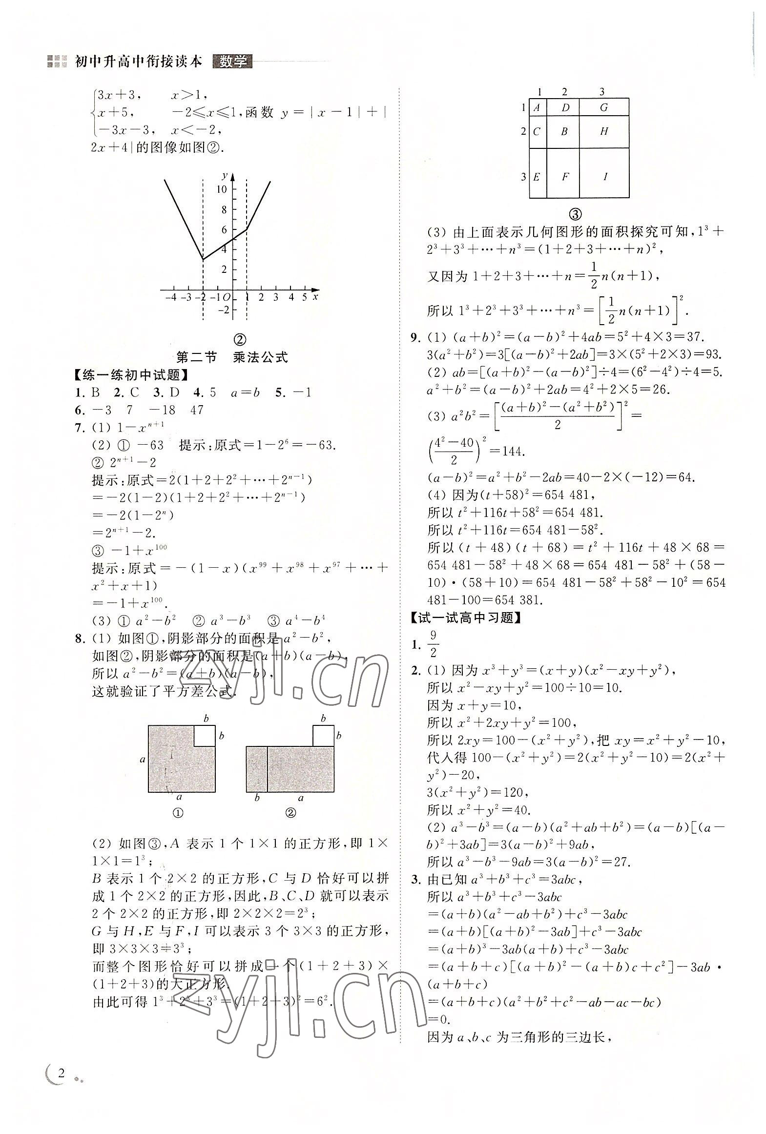 2022年初中升高中衔接读本南京出版社数学 第2页