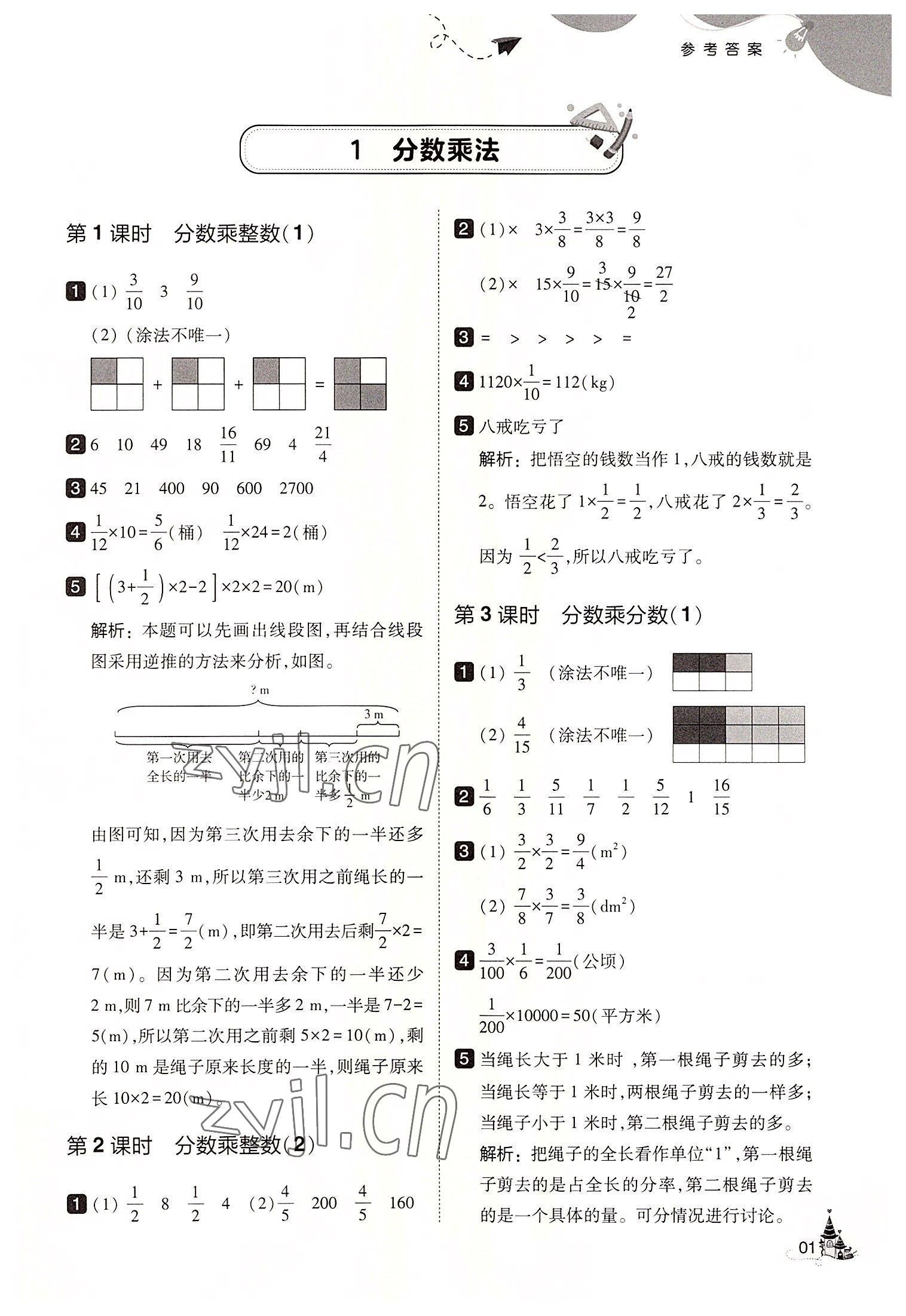 2022年北大綠卡六年級(jí)數(shù)學(xué)上冊人教版 第1頁