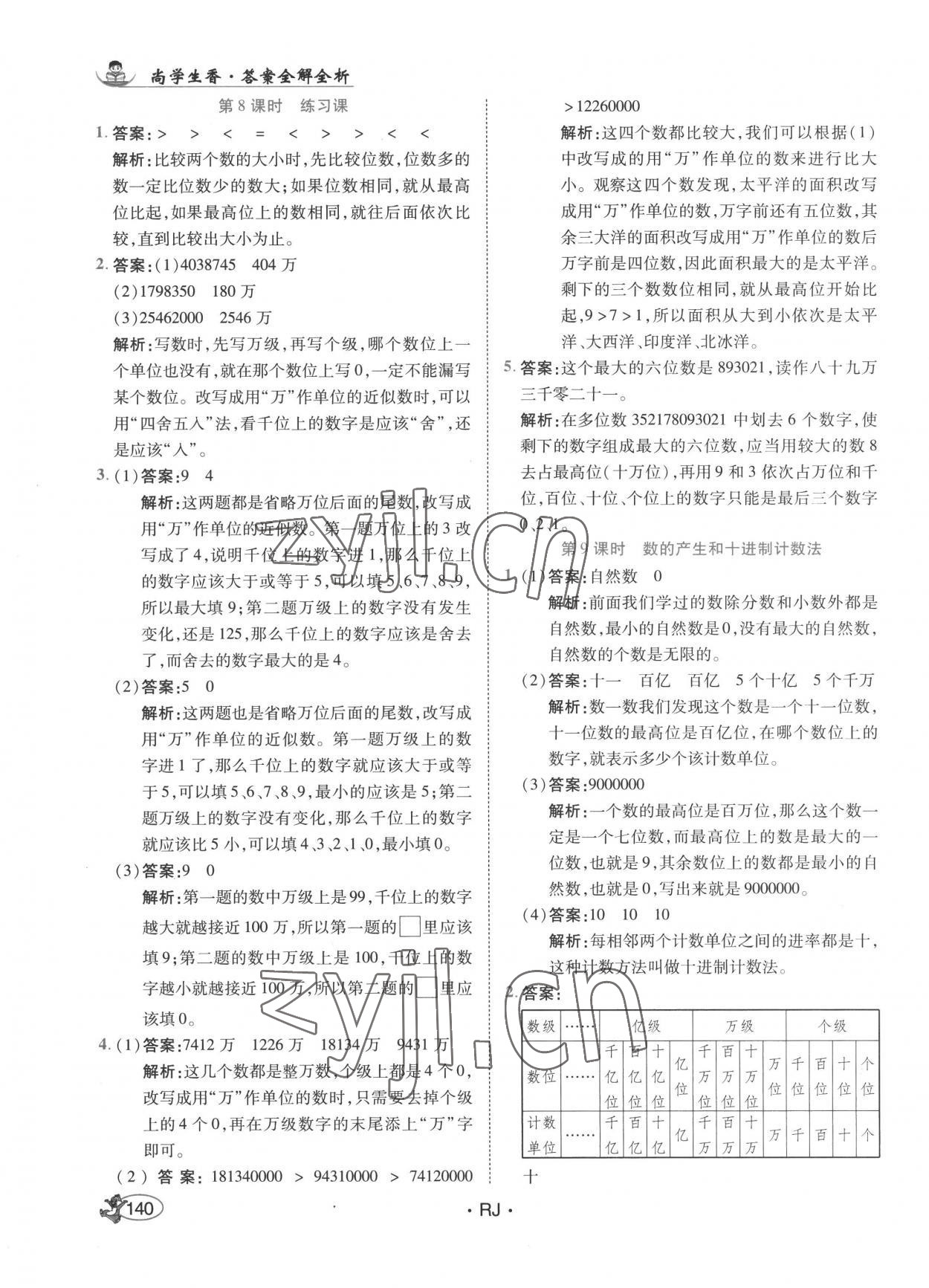 2022年尚學(xué)生香英才天天練四年級(jí)數(shù)學(xué)上冊(cè)人教版 第6頁(yè)