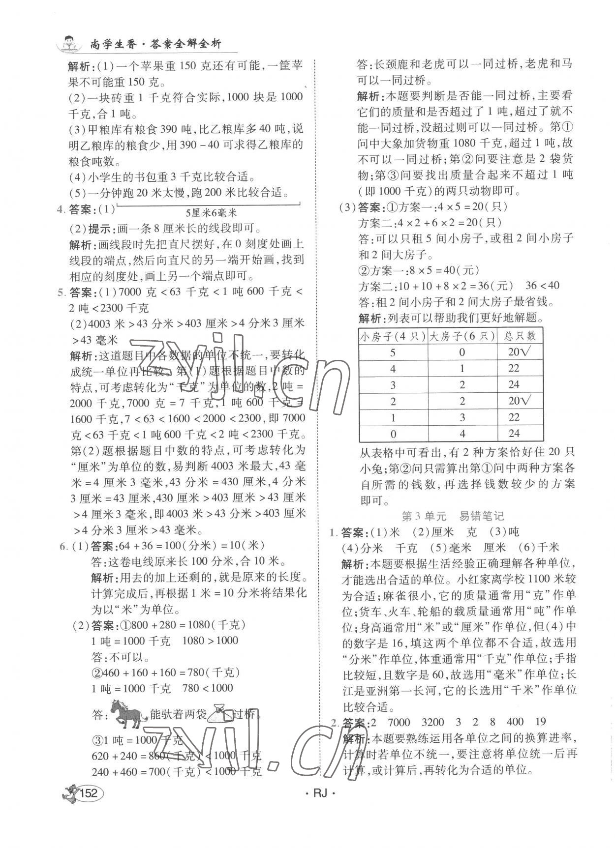 2022年尚學(xué)生香英才天天練三年級(jí)數(shù)學(xué)上冊人教版 第10頁