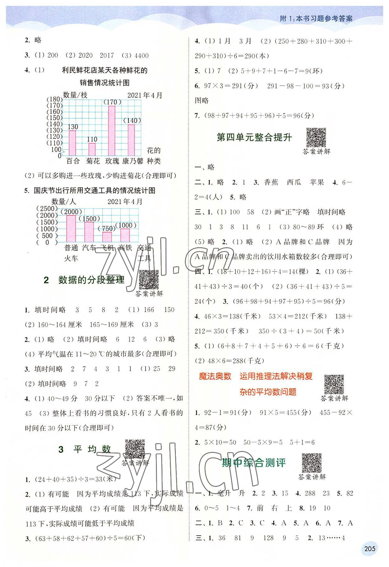 2022年通城學(xué)典非常課課通四年級(jí)數(shù)學(xué)上冊(cè)蘇教版 第5頁(yè)