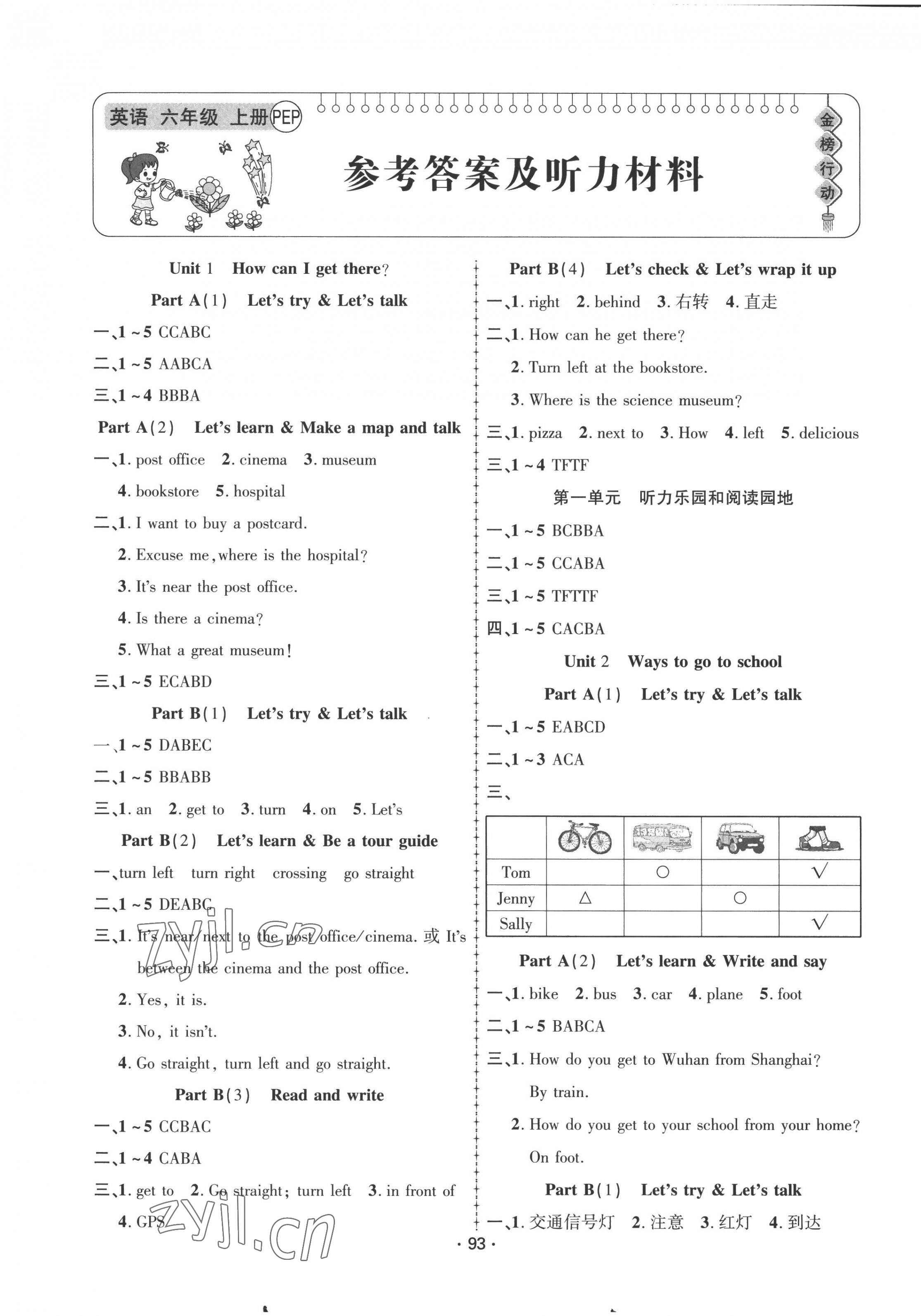 2022年金榜行動六年級英語上冊人教版 第1頁