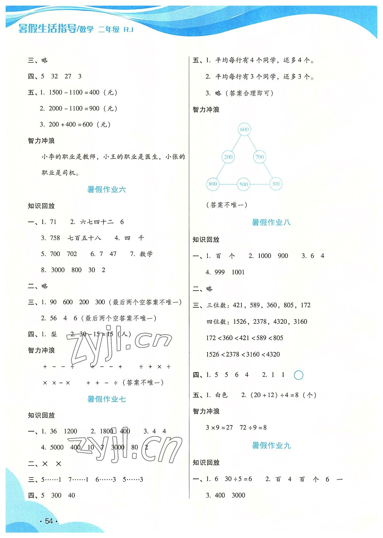 2022年暑假生活指導(dǎo)二十一世紀(jì)出版集團(tuán)二年級(jí)數(shù)學(xué)人教版 第2頁(yè)