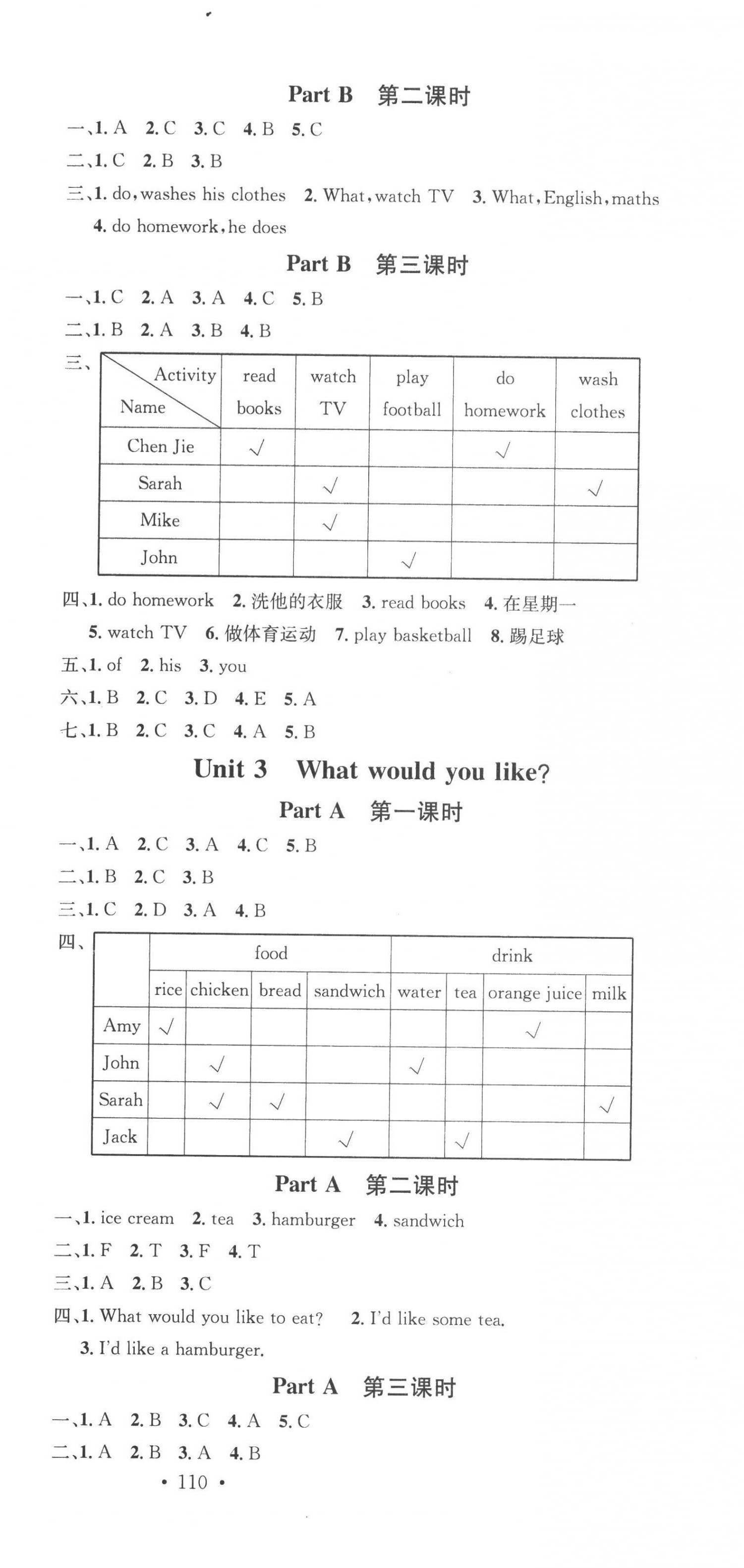 2022年名校課堂五年級英語上冊人教PEP版 第3頁