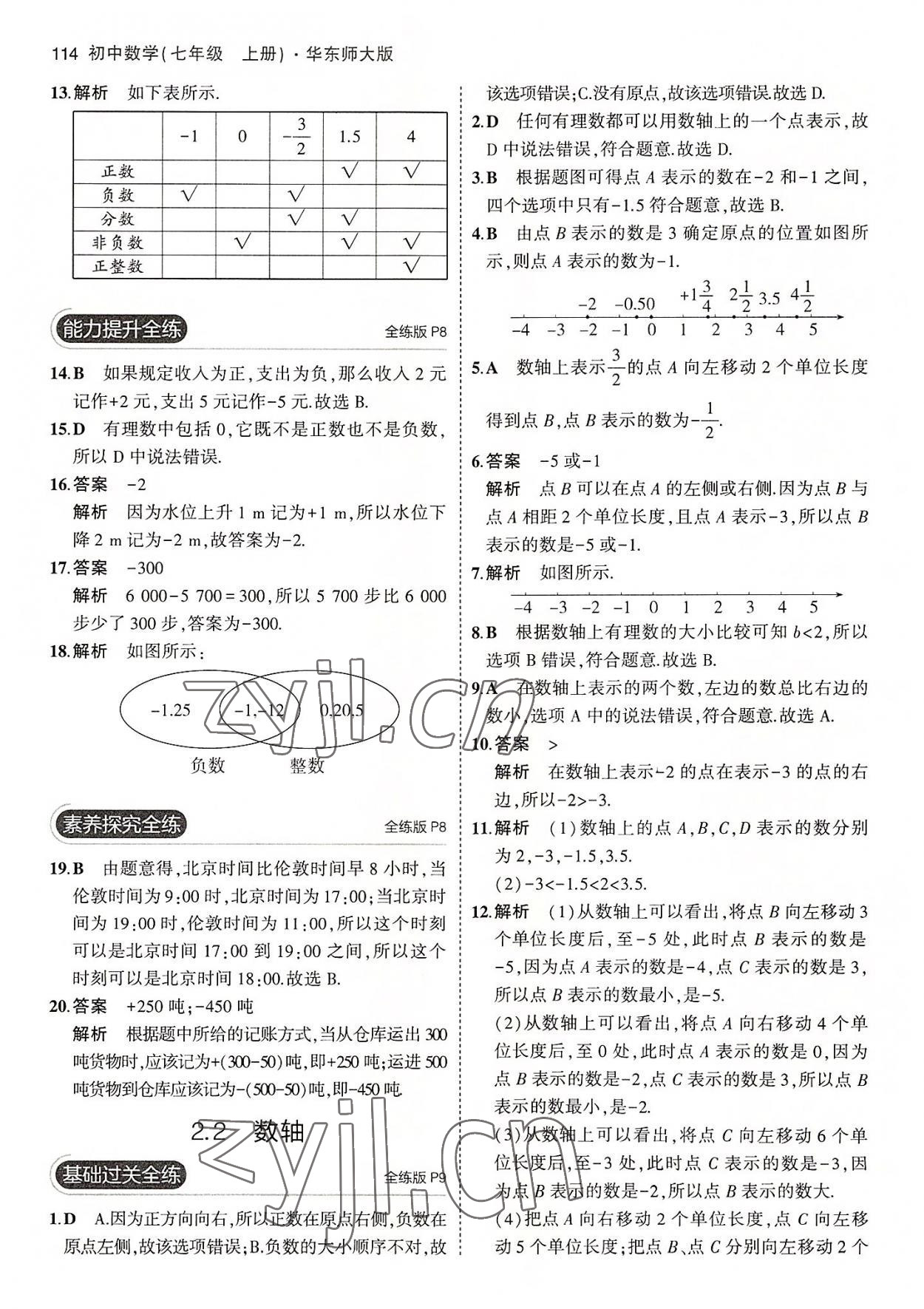 2022年5年中考3年模擬七年級(jí)數(shù)學(xué)上冊(cè)華師大版 第4頁(yè)