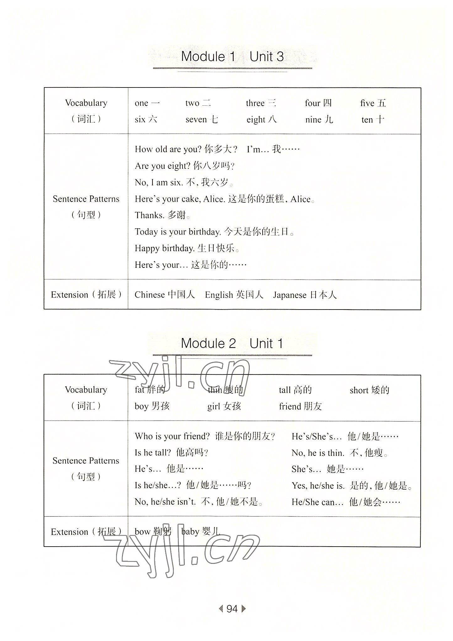 2022年華東師大版一課一練三年級英語上冊滬教版54制 參考答案第2頁