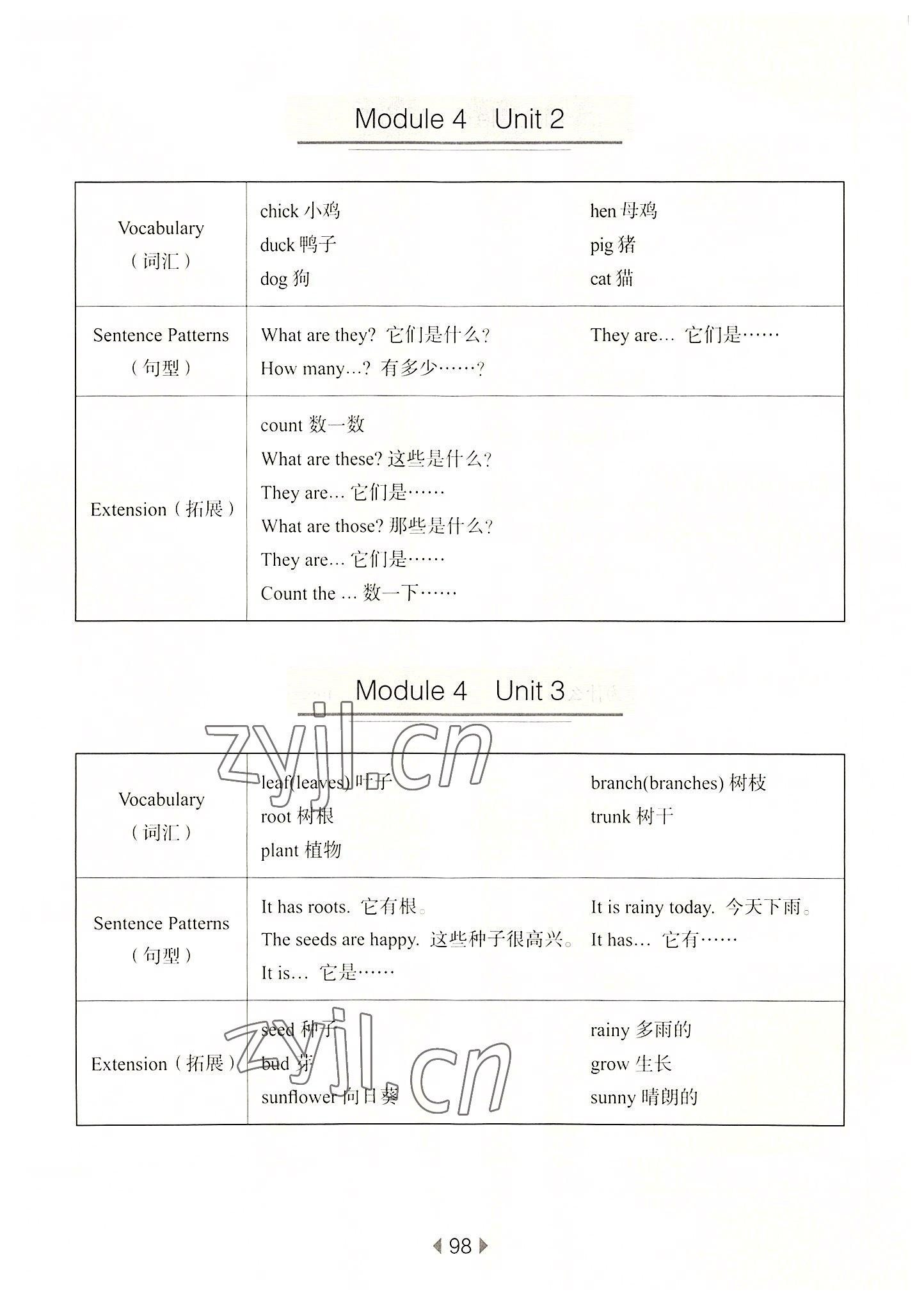 2022年華東師大版一課一練三年級英語上冊滬教版54制 參考答案第6頁