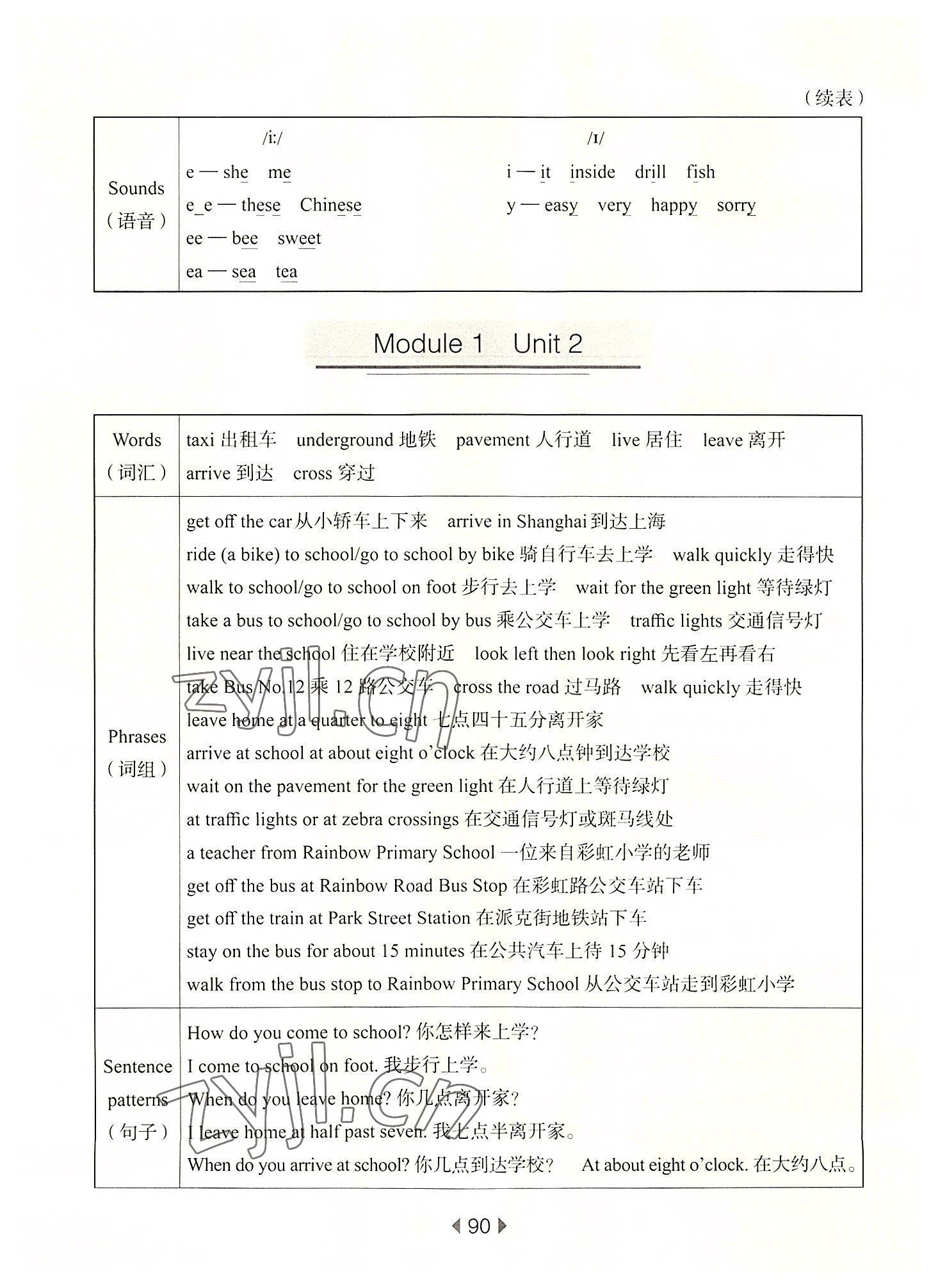 2022年華東師大版一課一練五年級英語上冊滬教版54制 第2頁