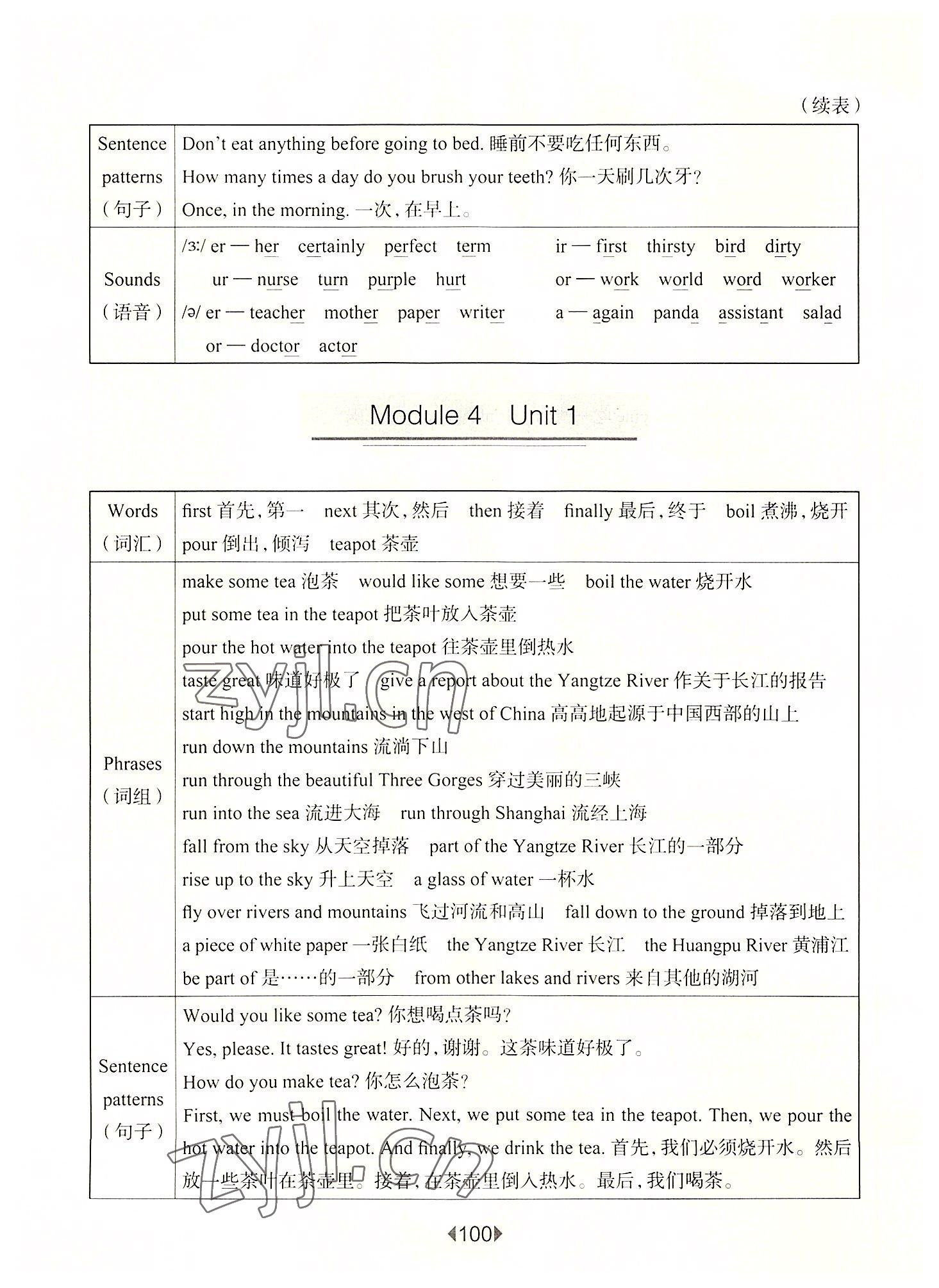 2022年華東師大版一課一練五年級英語上冊滬教版54制 第12頁