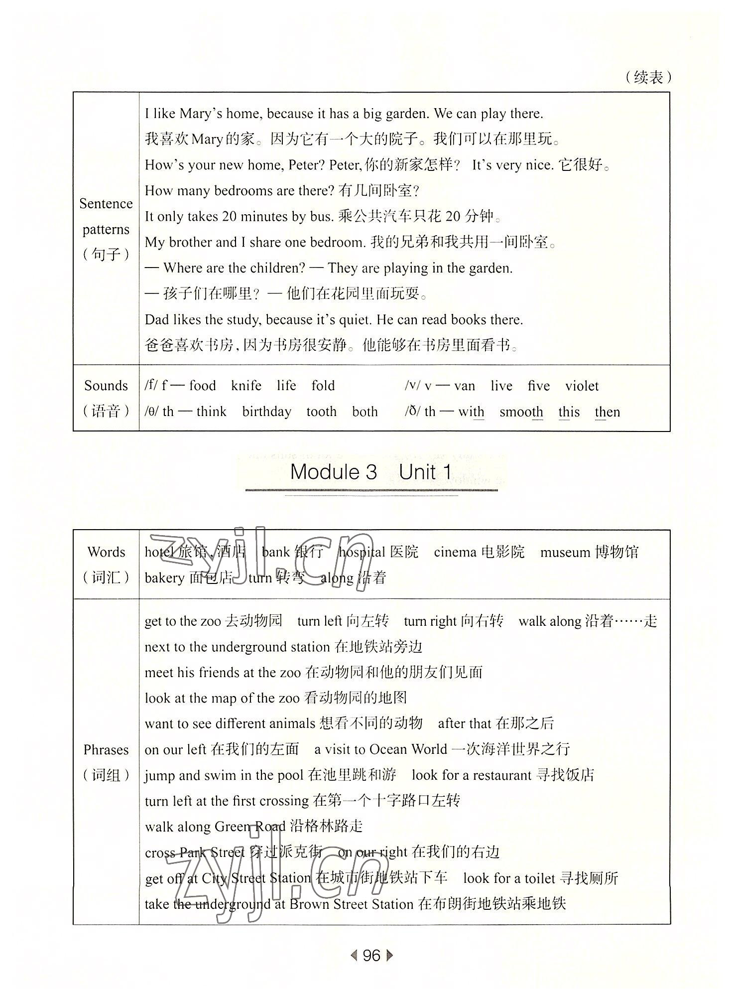 2022年華東師大版一課一練五年級(jí)英語(yǔ)上冊(cè)滬教版54制 第8頁(yè)