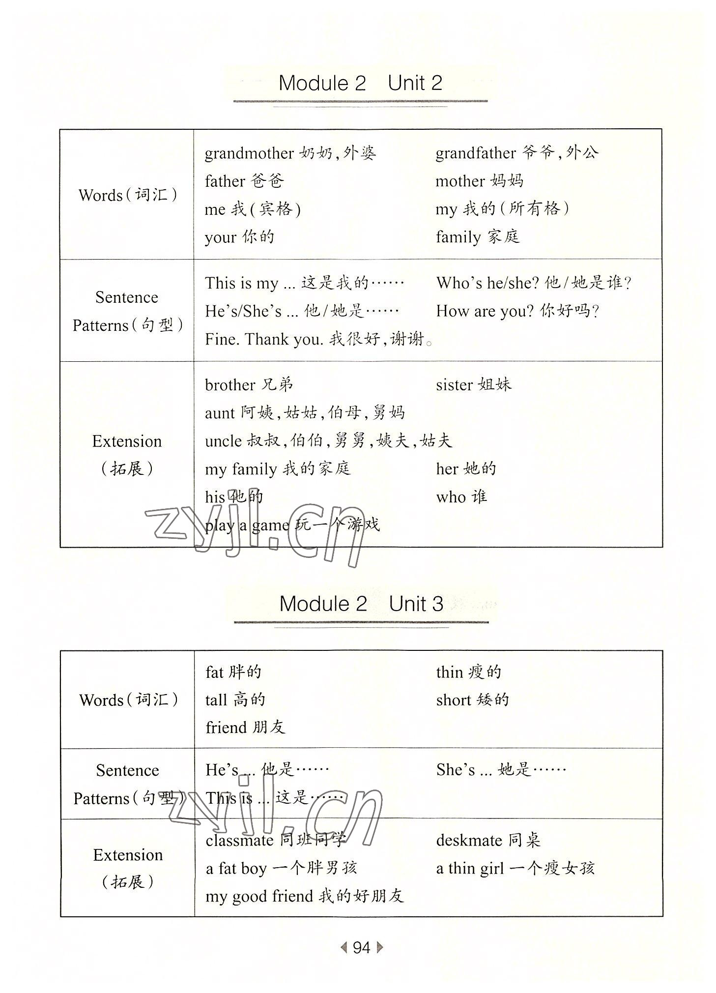 2022年华东师大版一课一练一年级英语上册沪教版54制 参考答案第4页