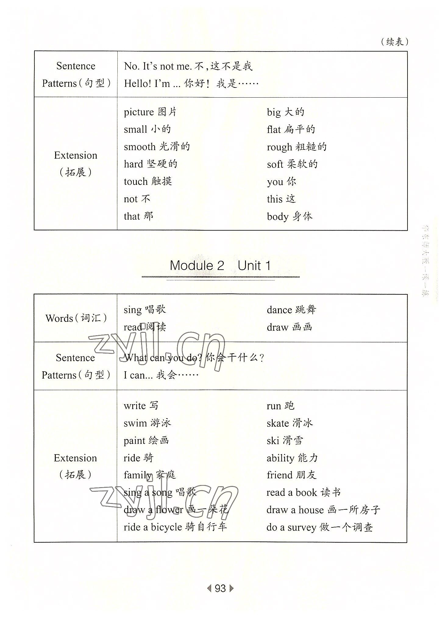 2022年華東師大版一課一練一年級英語上冊滬教版54制 參考答案第3頁