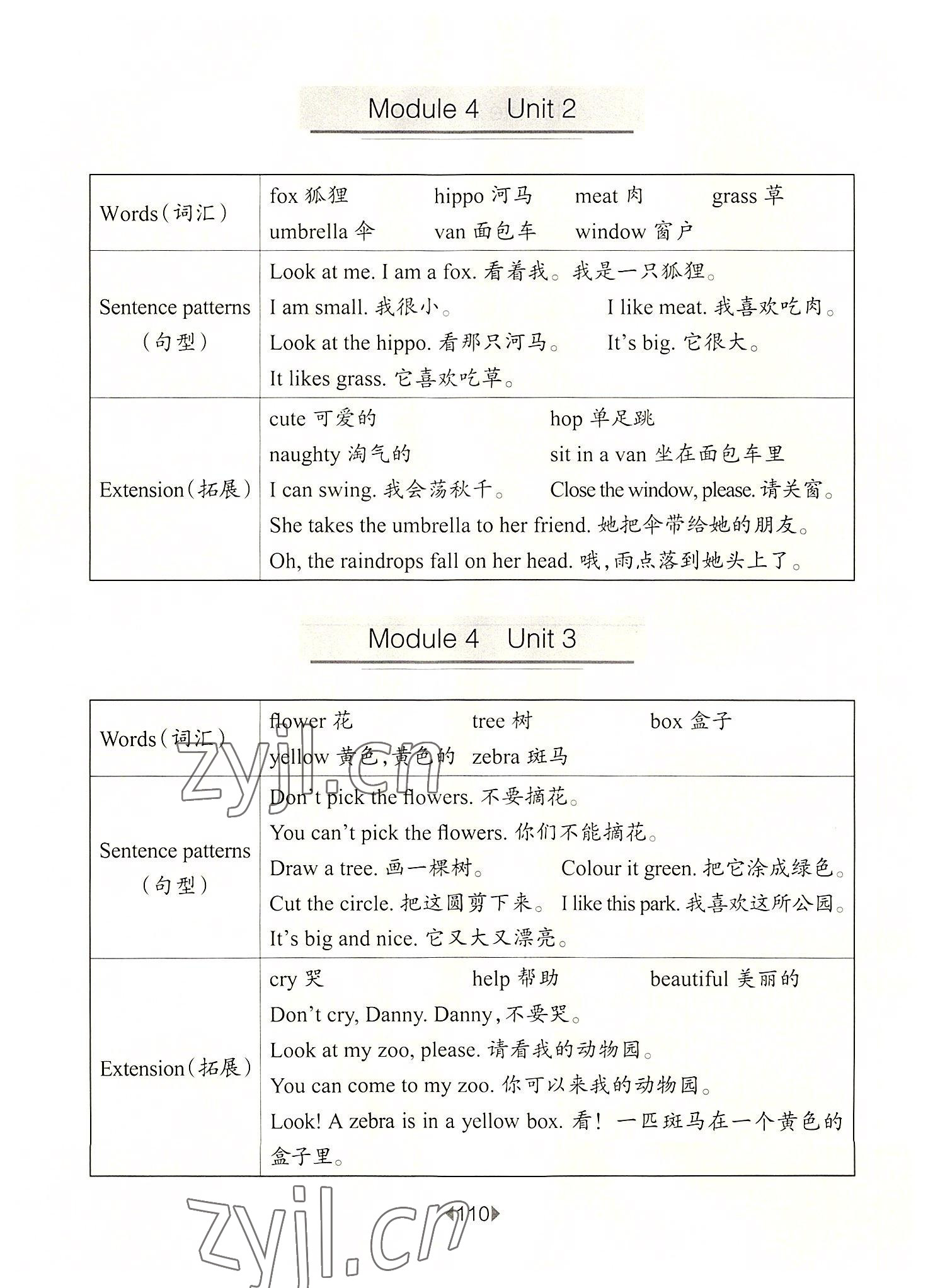 2022年華東師大版一課一練二年級(jí)英語上冊(cè)滬教版54制 參考答案第6頁(yè)