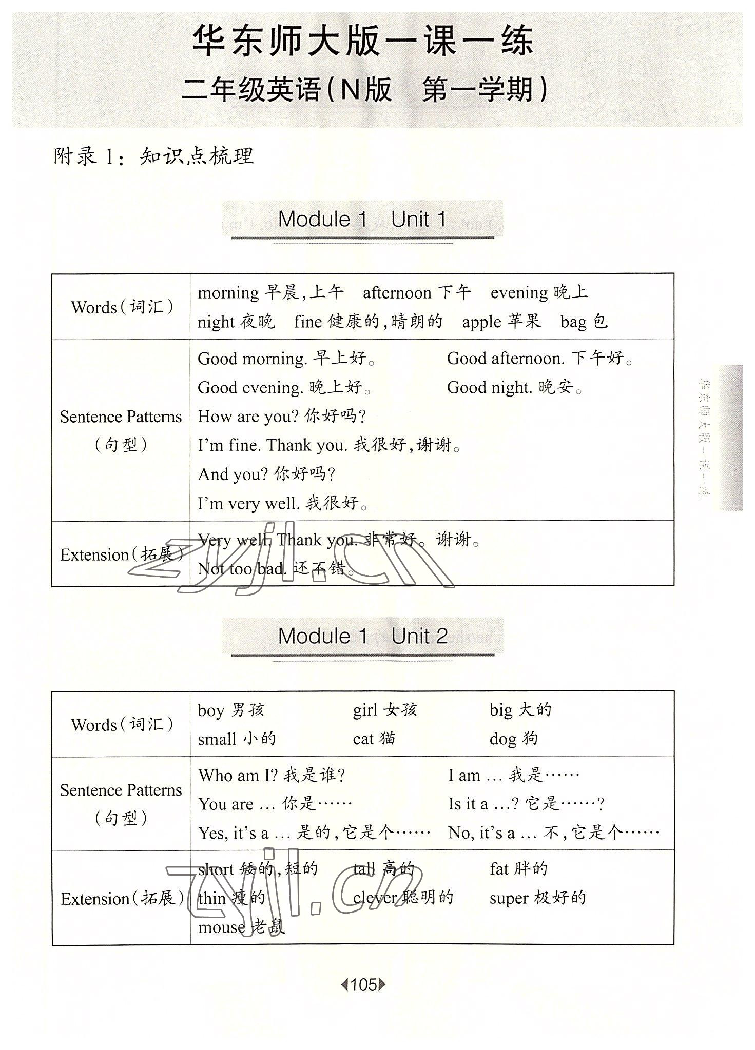 2022年華東師大版一課一練二年級英語上冊滬教版54制 參考答案第1頁