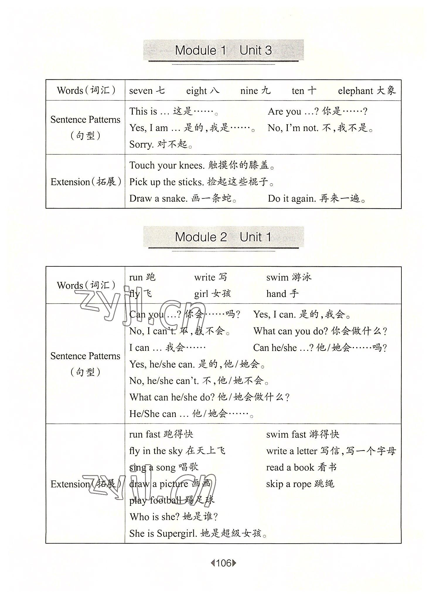 2022年華東師大版一課一練二年級英語上冊滬教版54制 參考答案第2頁