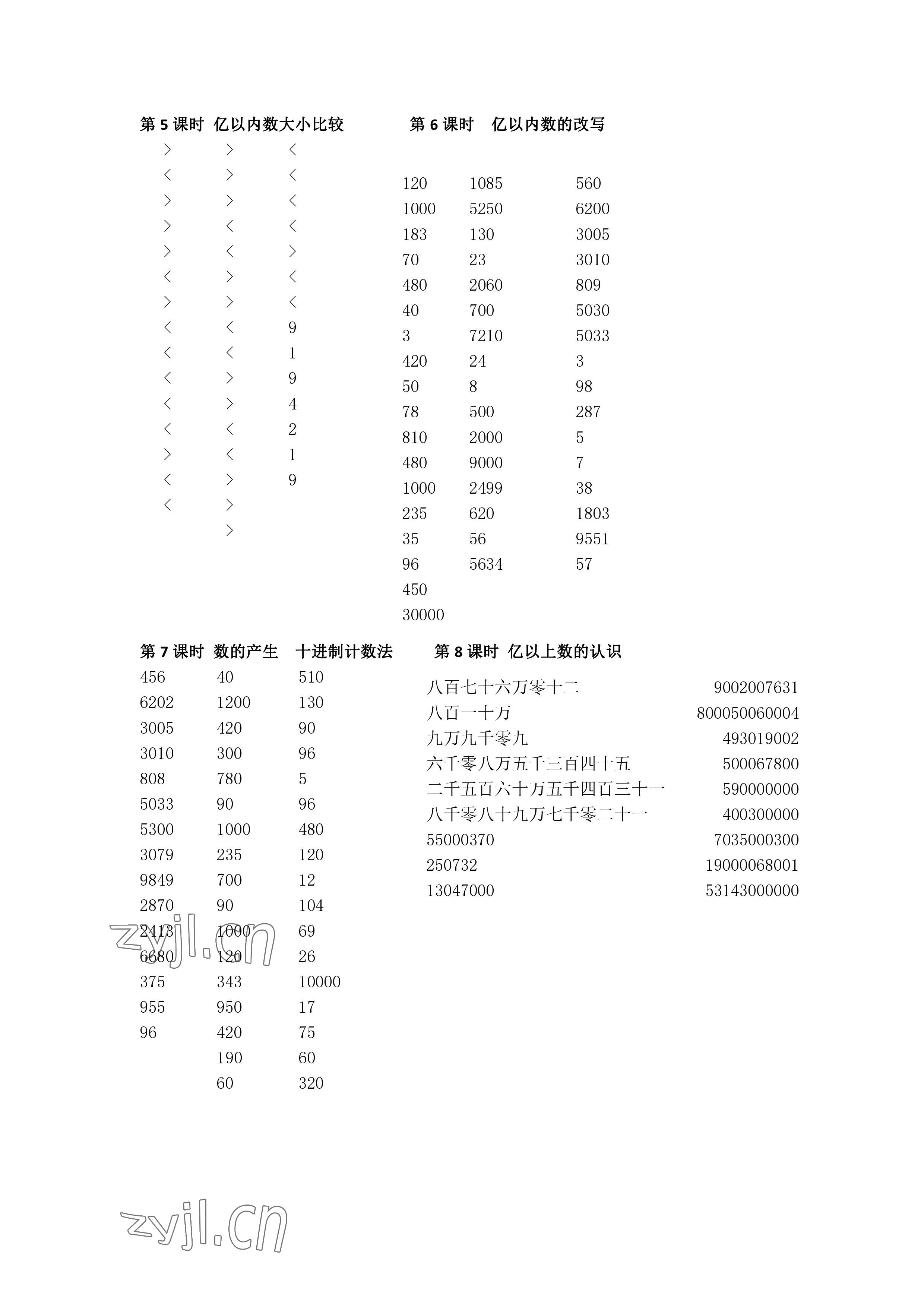 2022年小学数学口算速算心算四年级数学上册人教版 参考答案第2页