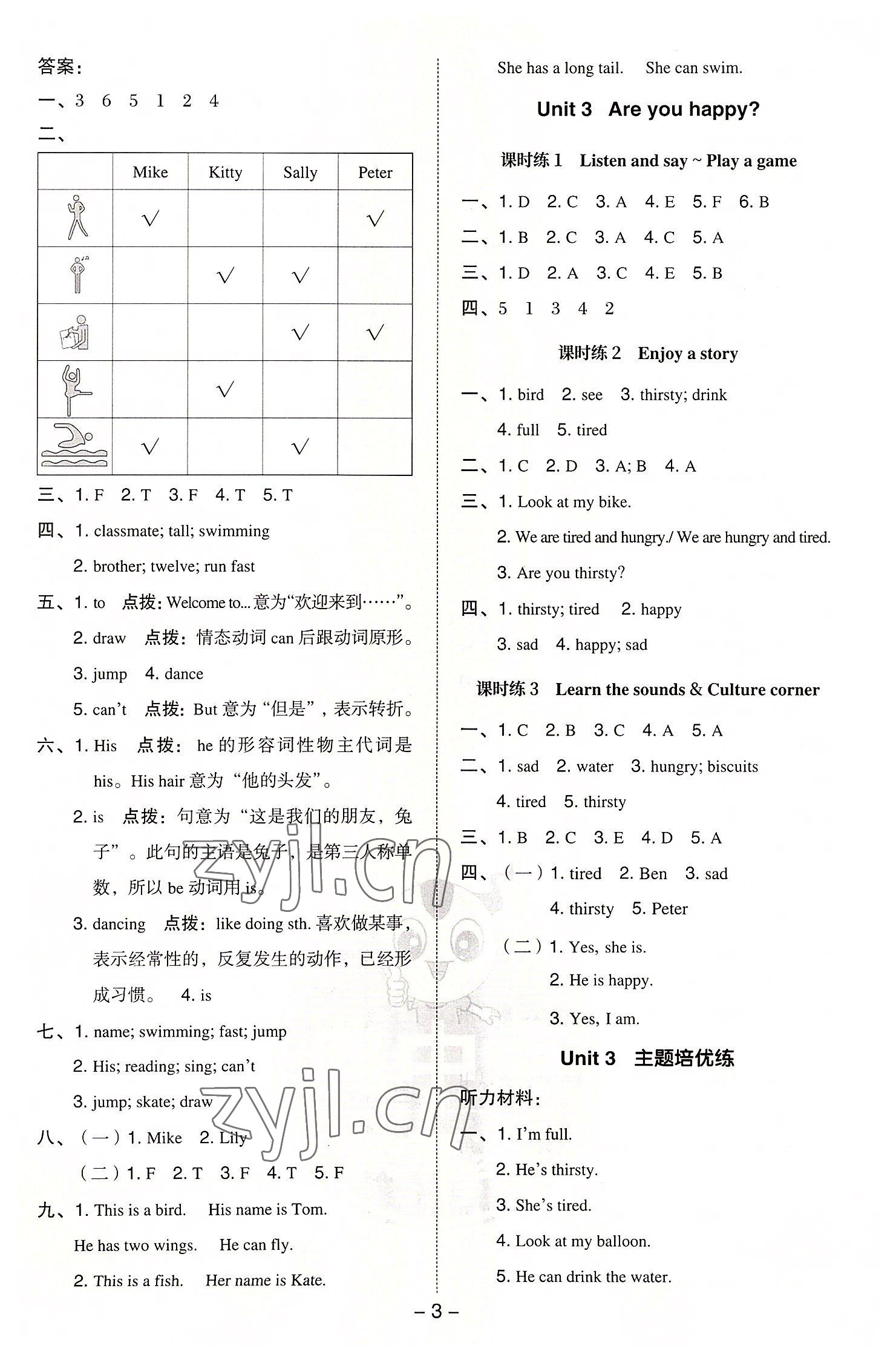 2022年綜合應(yīng)用創(chuàng)新題典中點(diǎn)四年級英語上冊滬教版三起 參考答案第3頁