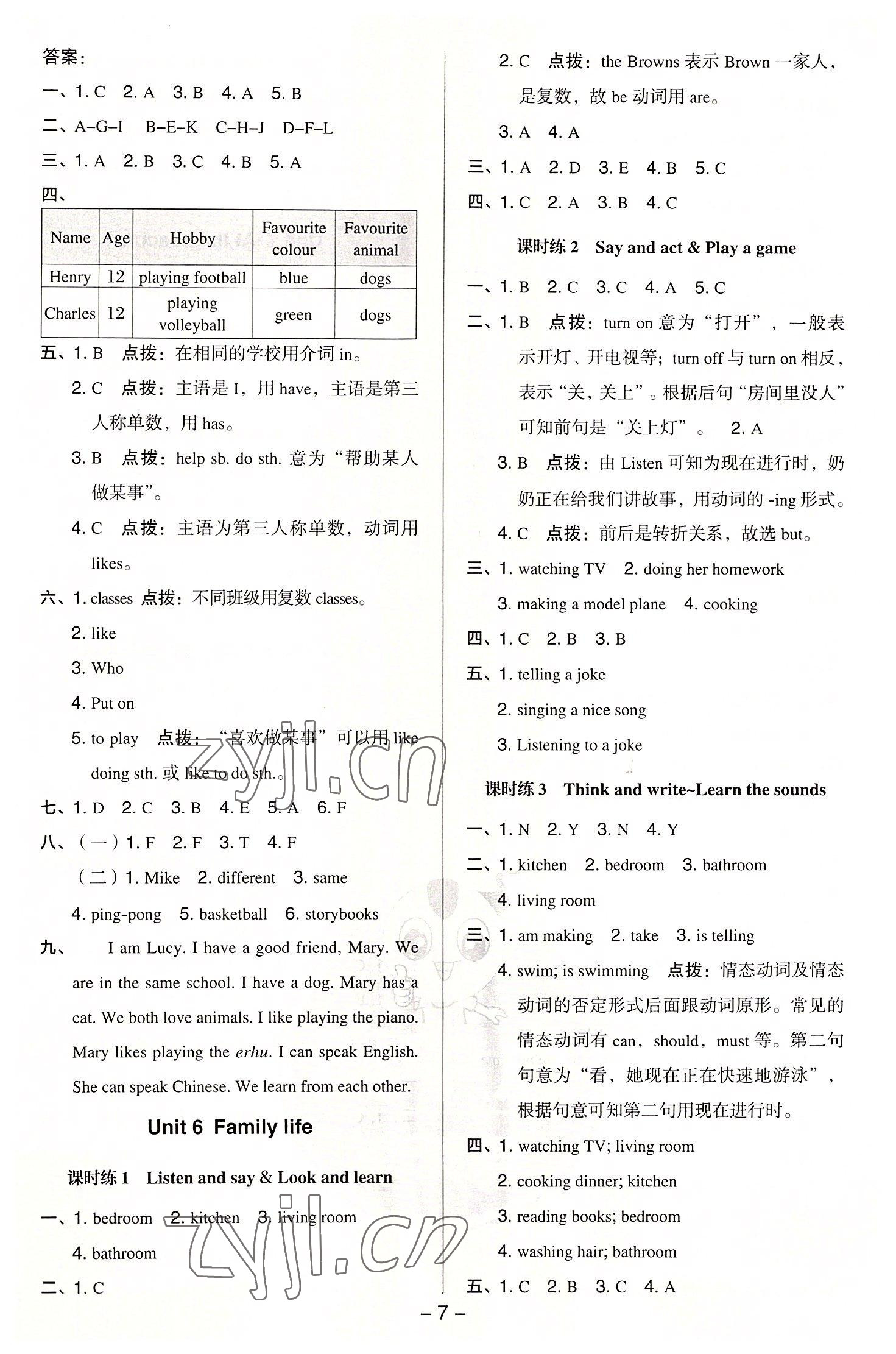 2022年綜合應(yīng)用創(chuàng)新題典中點(diǎn)五年級(jí)英語(yǔ)上冊(cè)滬教版 參考答案第7頁(yè)