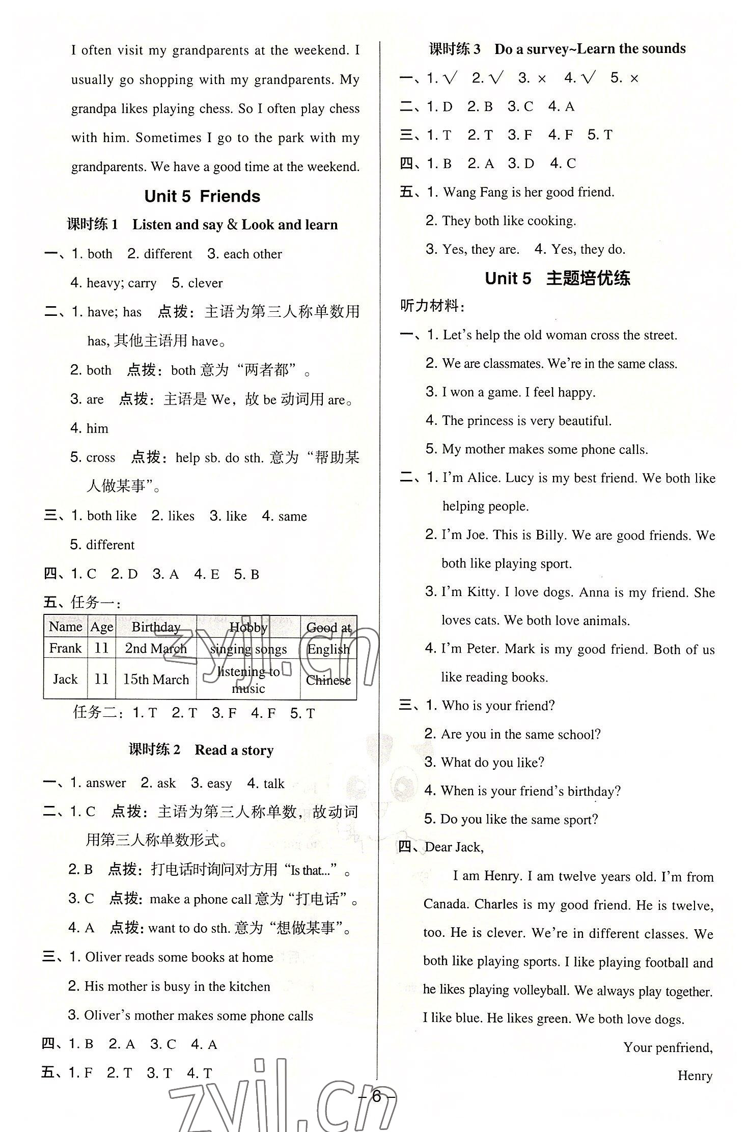 2022年綜合應(yīng)用創(chuàng)新題典中點(diǎn)五年級英語上冊滬教版 參考答案第6頁