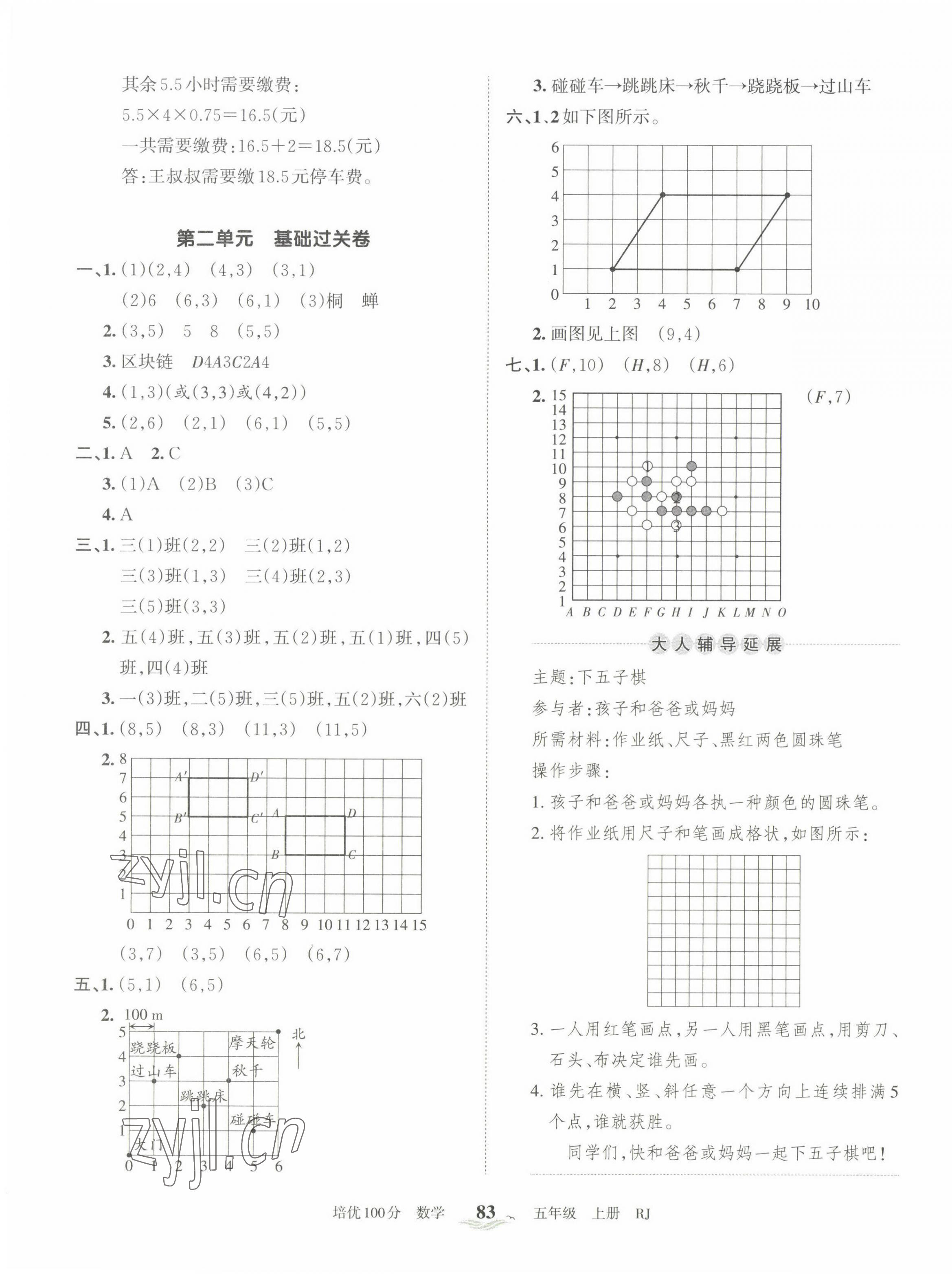 2022年王朝霞培優(yōu)100分五年級數(shù)學(xué)上冊人教版 第3頁