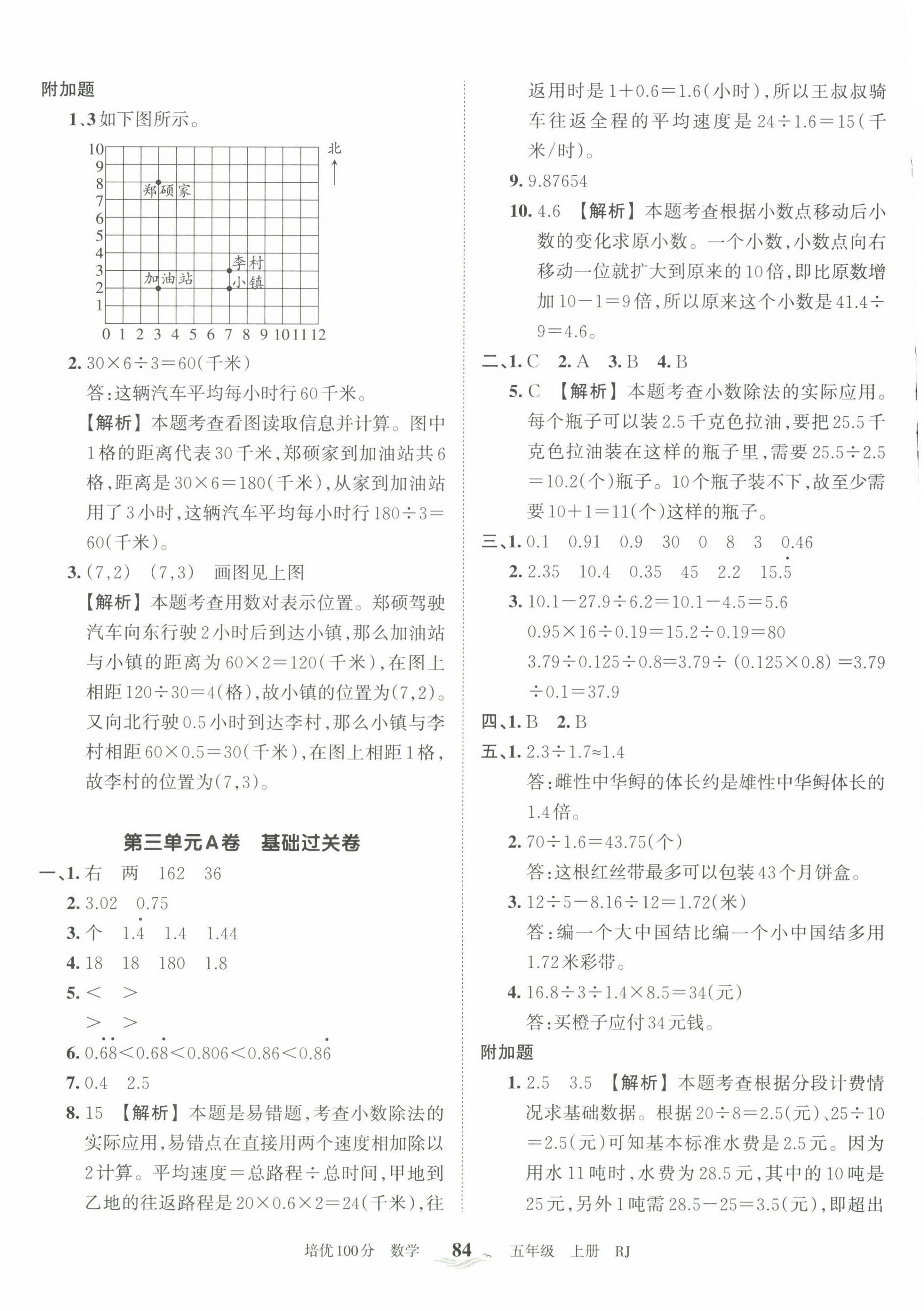 2022年王朝霞培優(yōu)100分五年級(jí)數(shù)學(xué)上冊(cè)人教版 第4頁(yè)