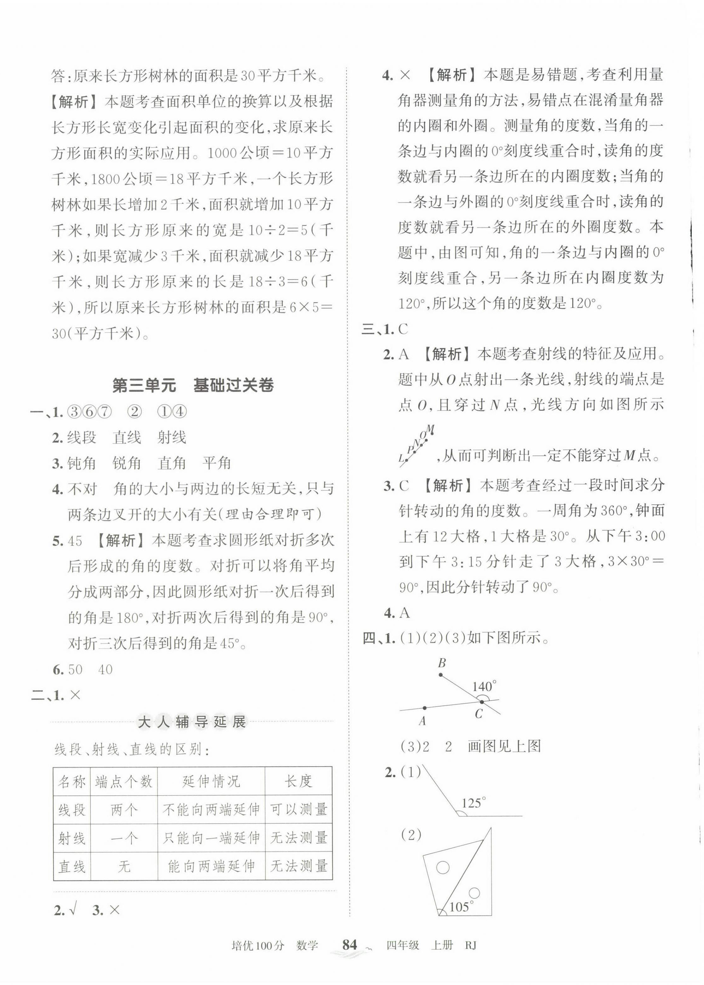 2022年王朝霞培優(yōu)100分四年級(jí)數(shù)學(xué)上冊(cè)人教版 第4頁