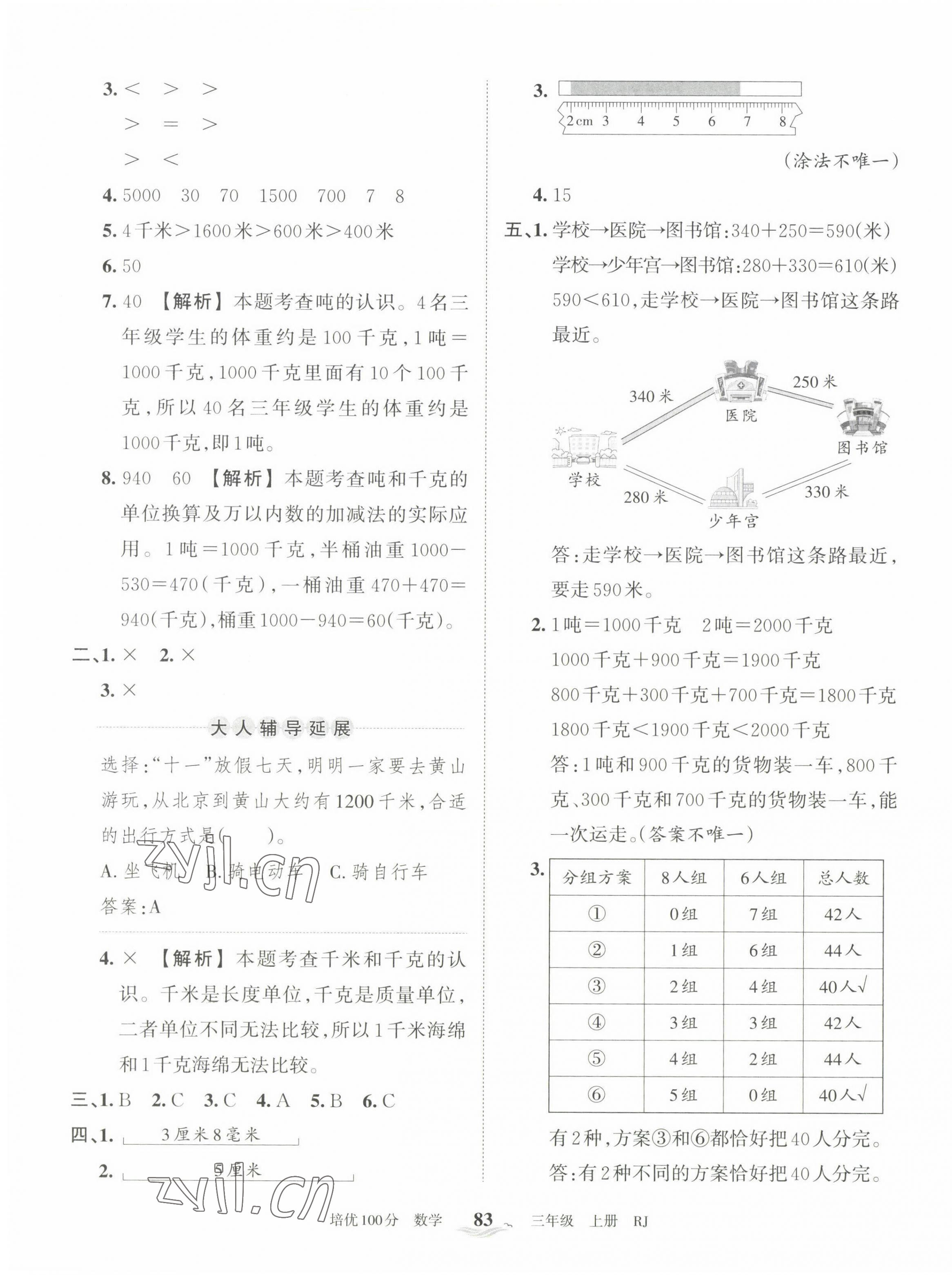 2022年王朝霞培優(yōu)100分三年級(jí)數(shù)學(xué)上冊(cè)人教版 第3頁(yè)