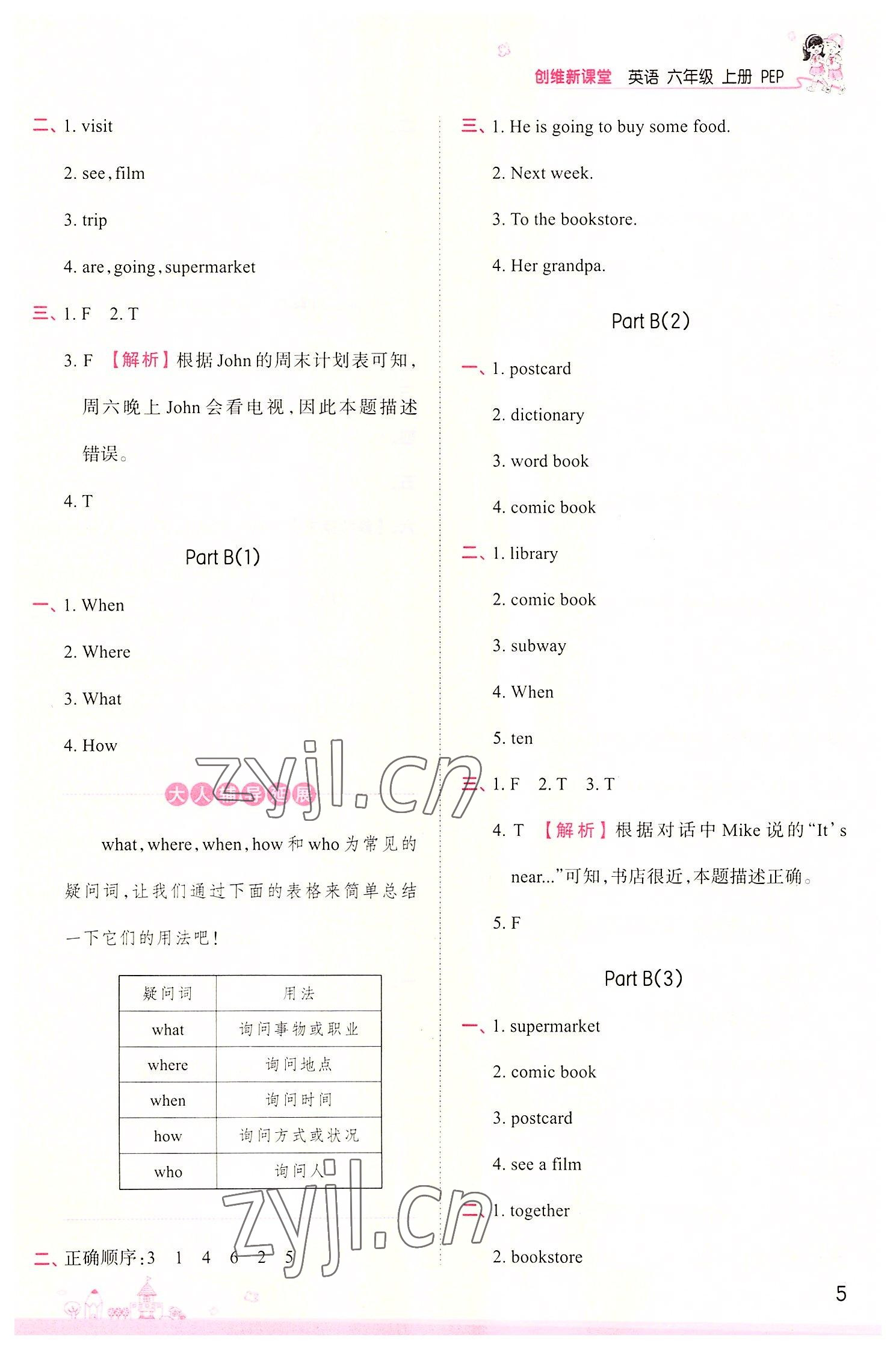 2022年創(chuàng)維新課堂六年級英語上冊人教版 第5頁