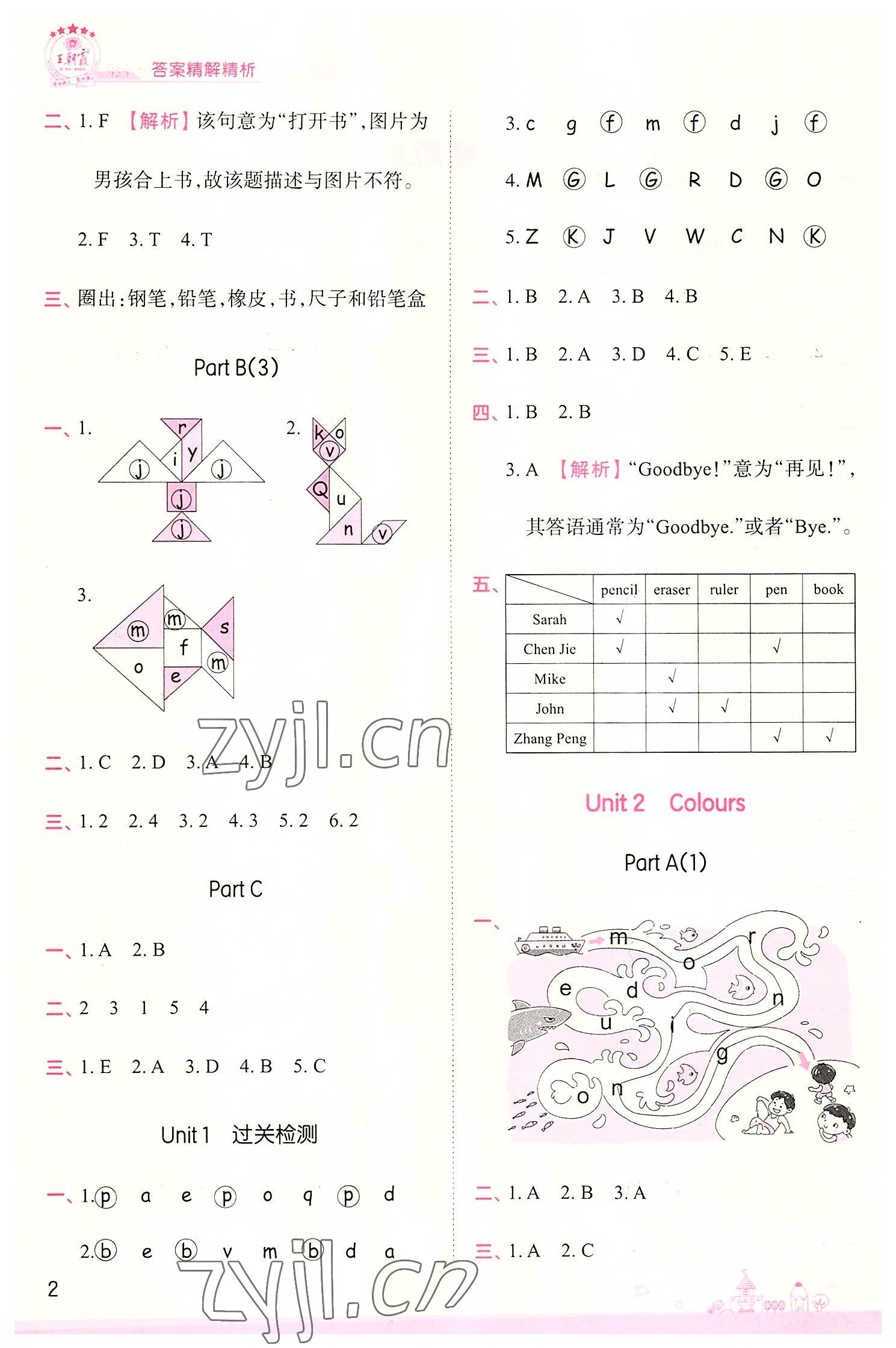 2022年創(chuàng)維新課堂三年級英語上冊人教版 第2頁