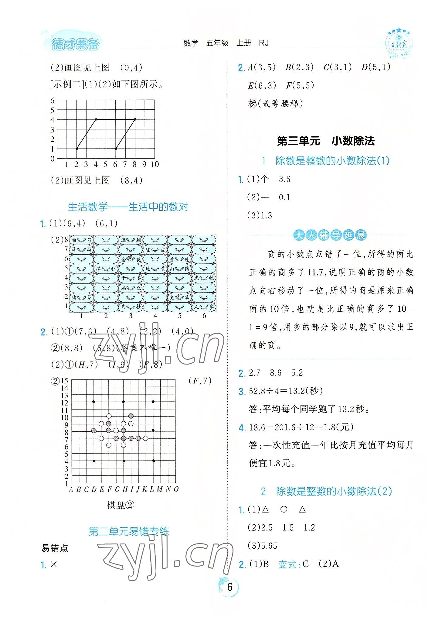 2022年王朝霞德才兼备作业创新设计五年级数学上册人教版 第6页