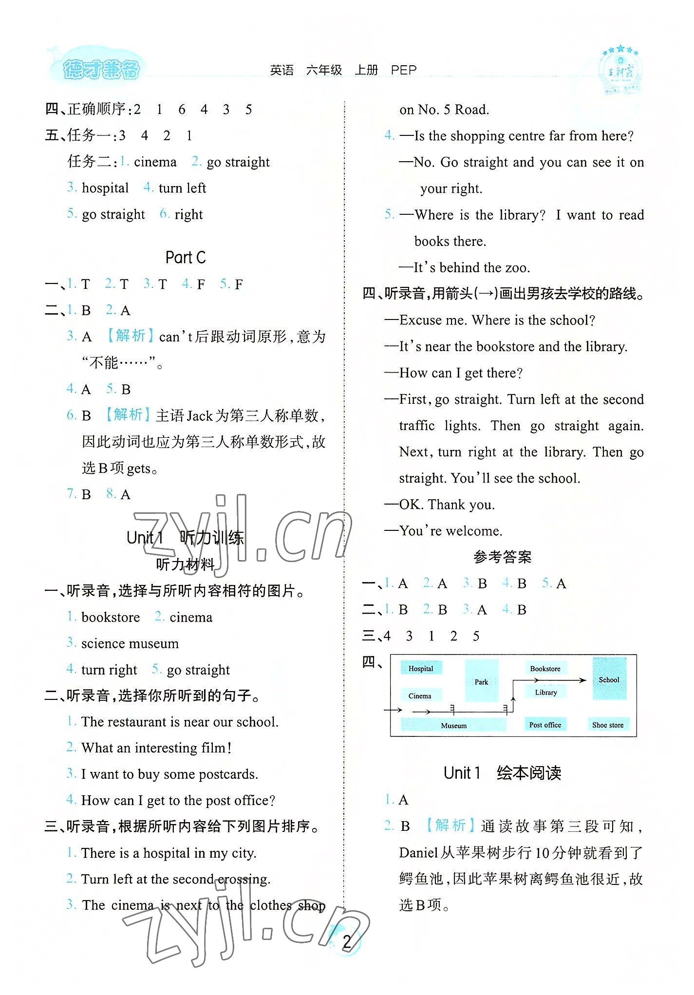 2022年王朝霞德才兼?zhèn)渥鳂I(yè)創(chuàng)新設(shè)計(jì)六年級英語上冊人教版 第2頁