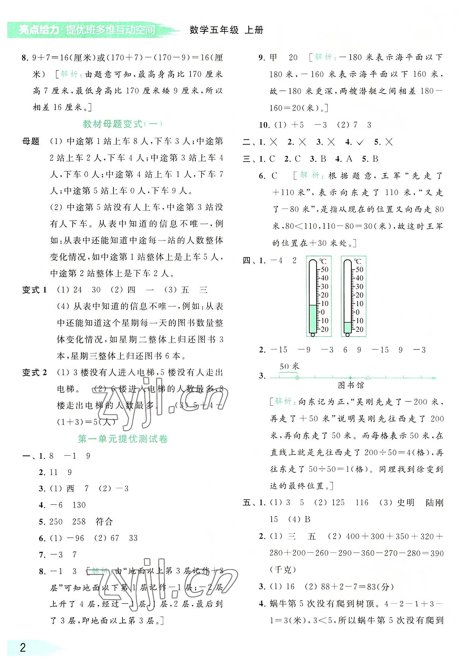 2022年亮點(diǎn)給力提優(yōu)班多維互動(dòng)空間五年級(jí)數(shù)學(xué)上冊(cè)蘇教版 參考答案第2頁(yè)