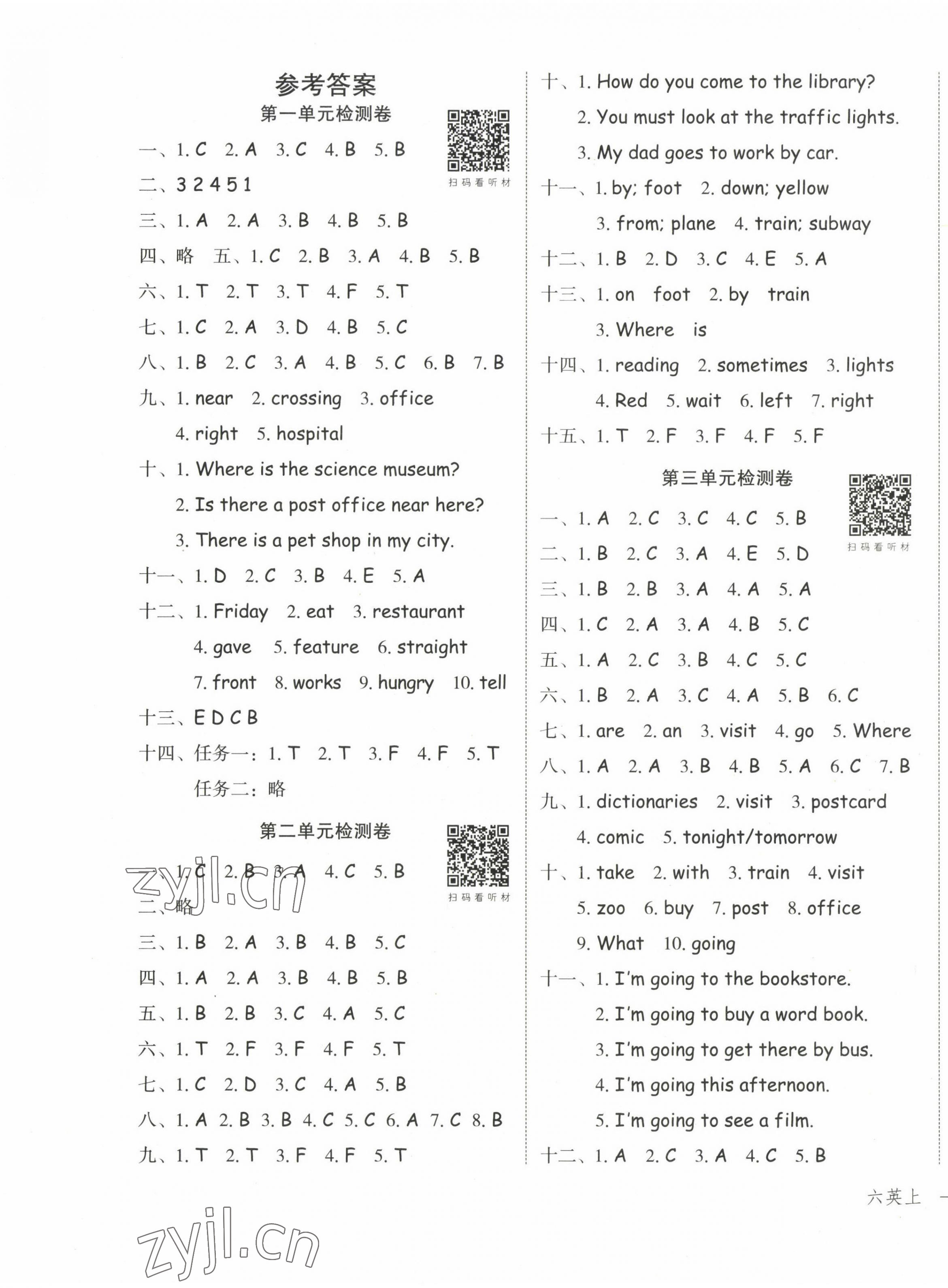 2022年名師面對面先學后練六年級英語上冊人教版 第15頁