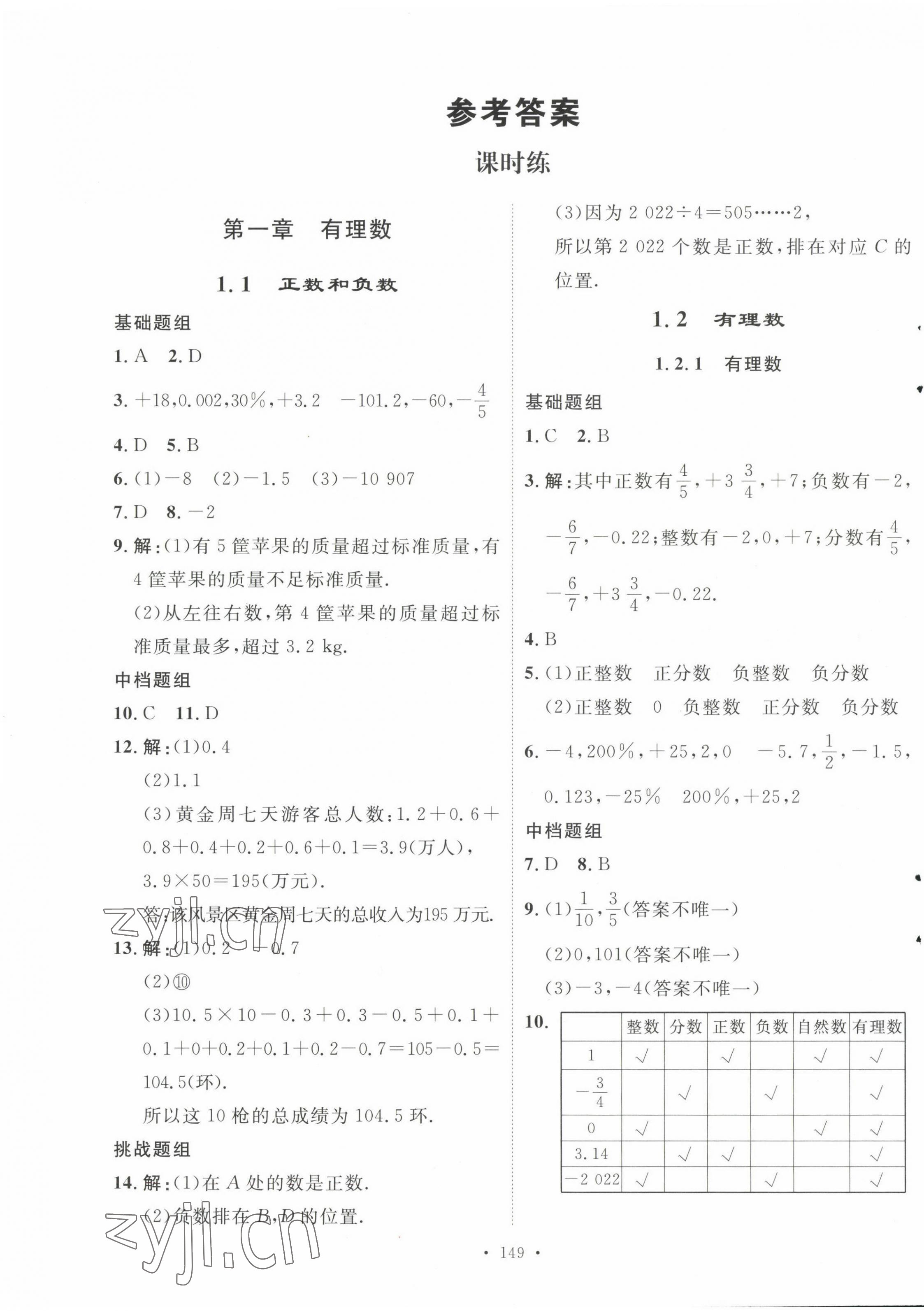 2022年思路教练同步课时作业七年级数学上册人教版 第1页