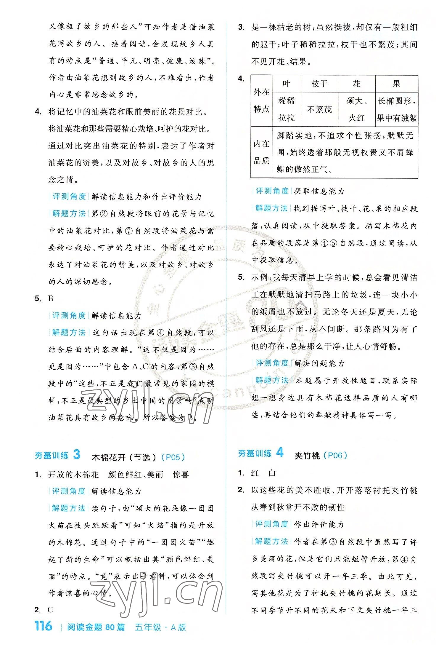 2022年閱讀金題80篇五年級(jí)語文人教版 第2頁