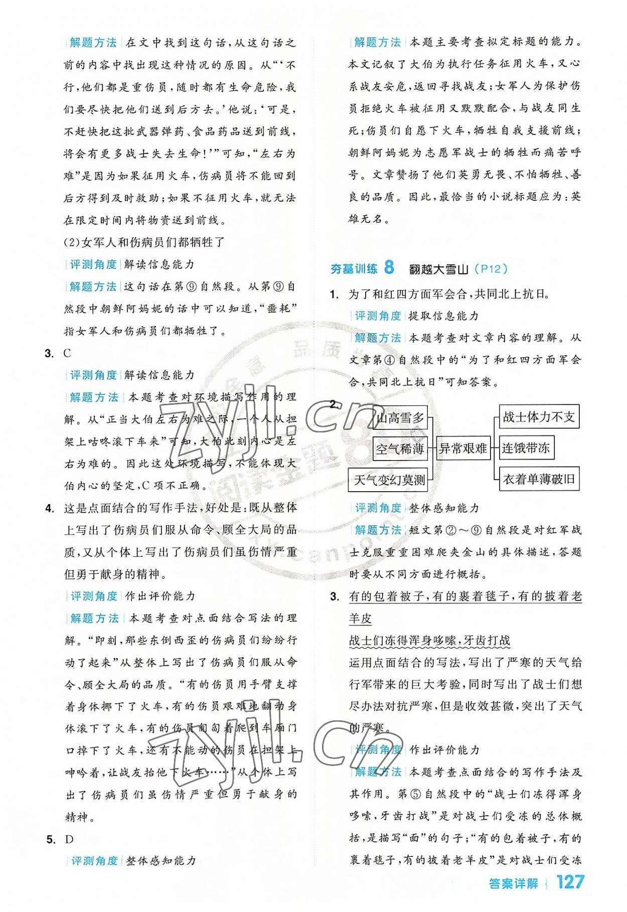 2022年閱讀金題80篇六年級語文人教版 第5頁