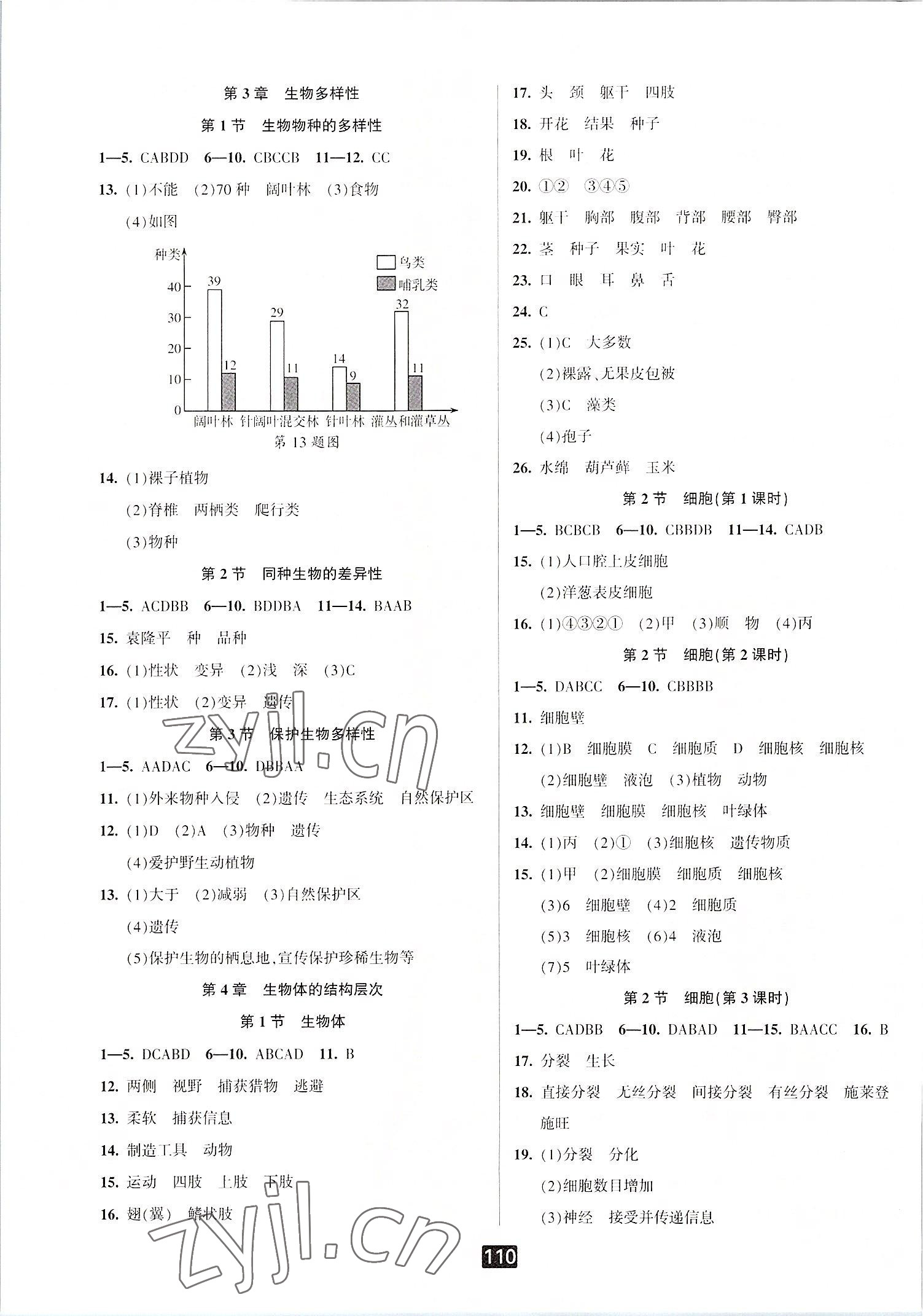 2022年勵(lì)耘書業(yè)勵(lì)耘新同步七年級(jí)科學(xué)上冊(cè)華師大版 第4頁(yè)