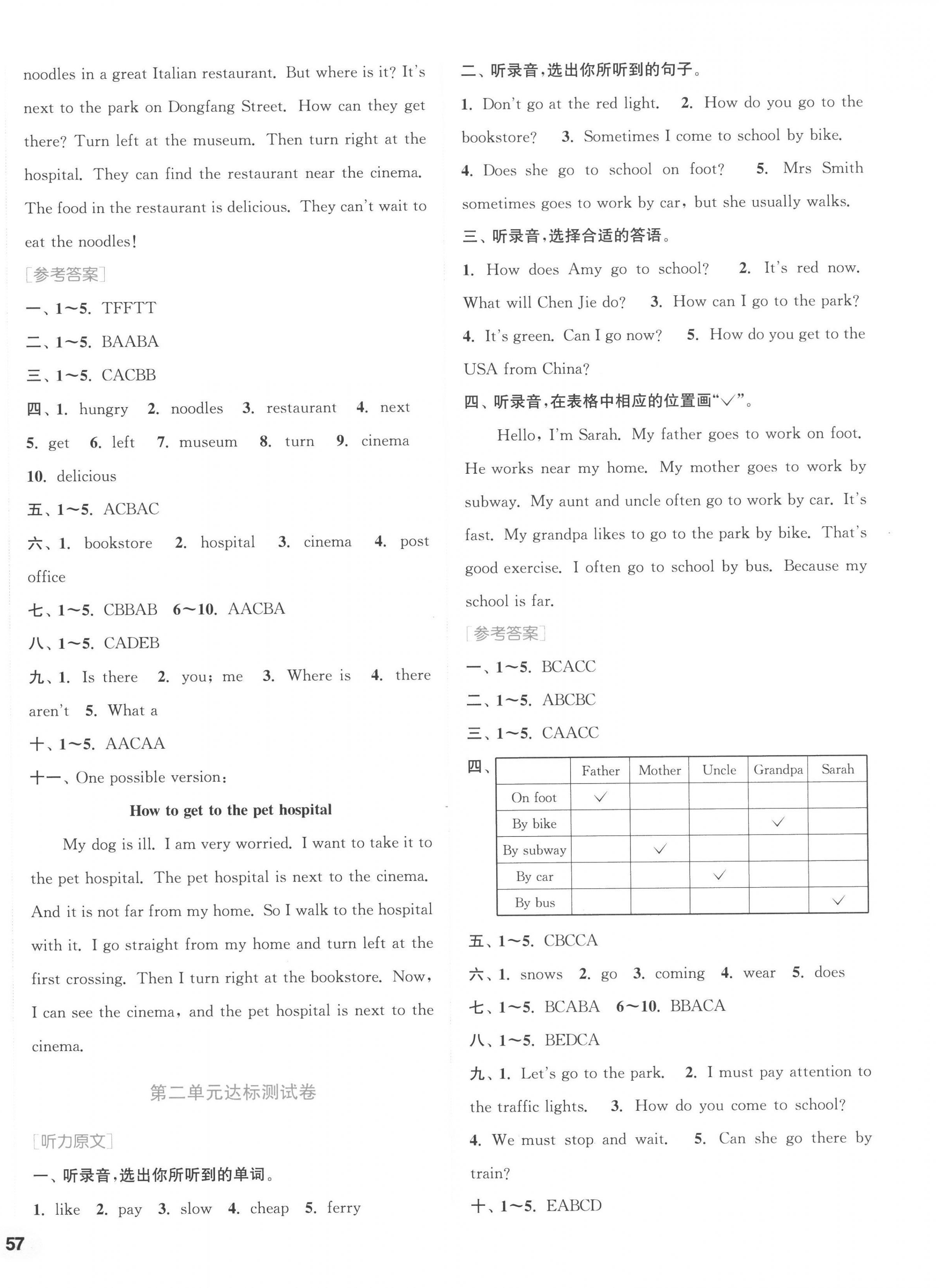 2022年通城學(xué)典卷典六年級(jí)英語(yǔ)上冊(cè)人教PEP版 第2頁(yè)