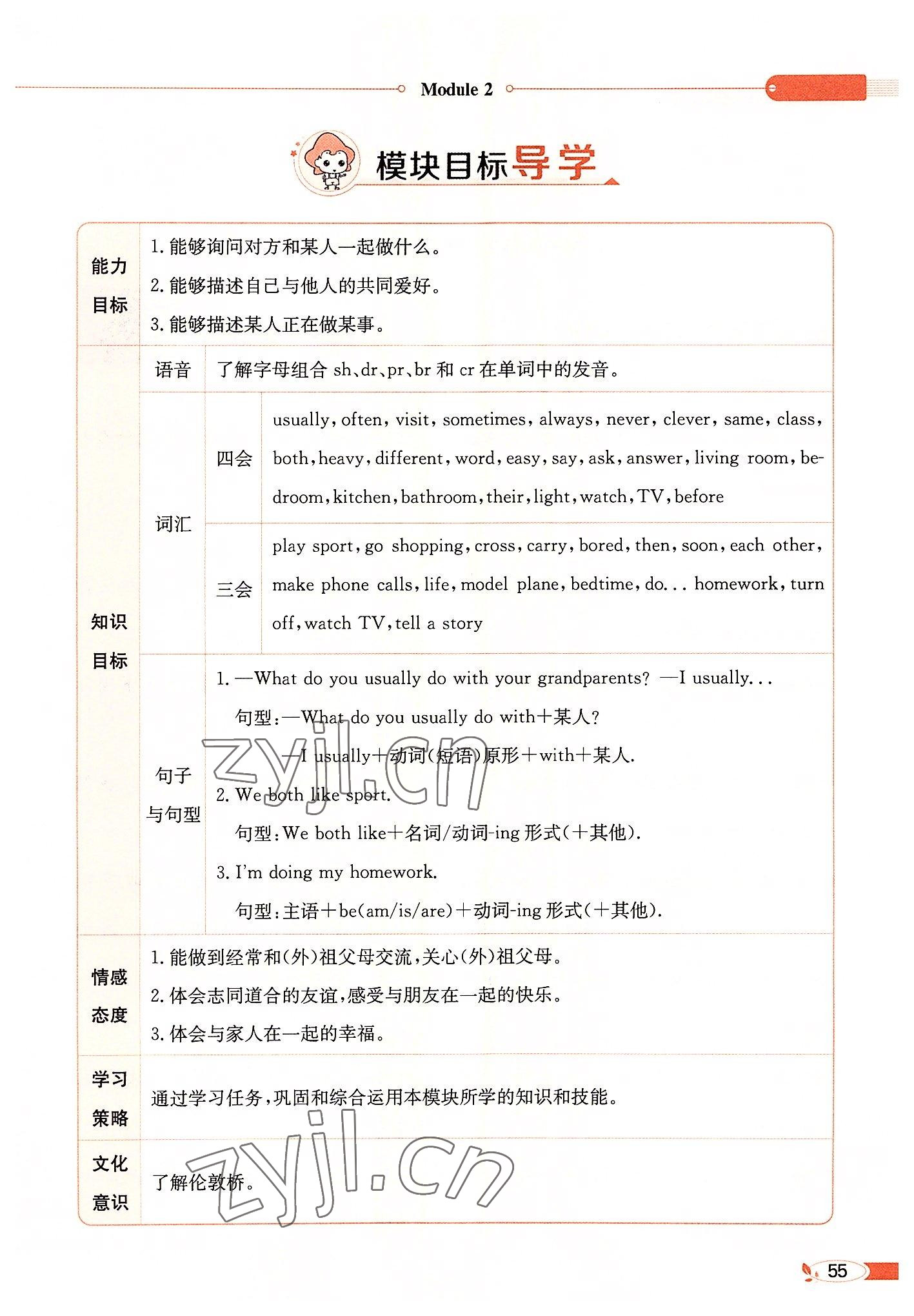 2022年教材課本五年級(jí)英語(yǔ)上冊(cè)滬教版 參考答案第55頁(yè)