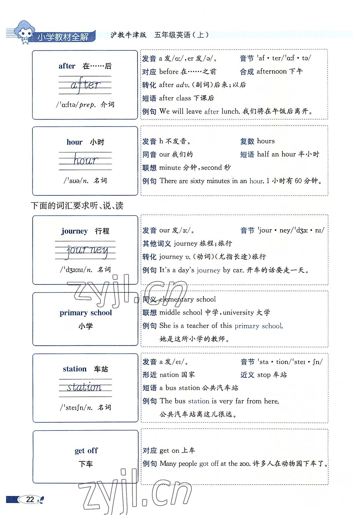 2022年教材課本五年級(jí)英語上冊滬教版 參考答案第22頁