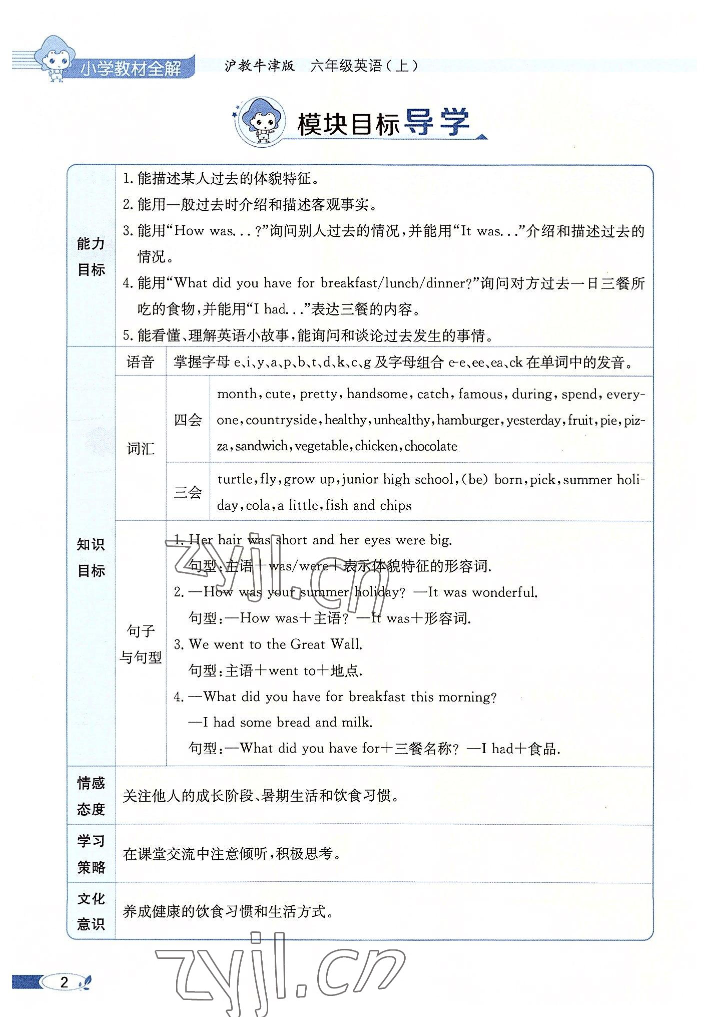 2022年教材課本六年級英語上冊滬教版 參考答案第2頁