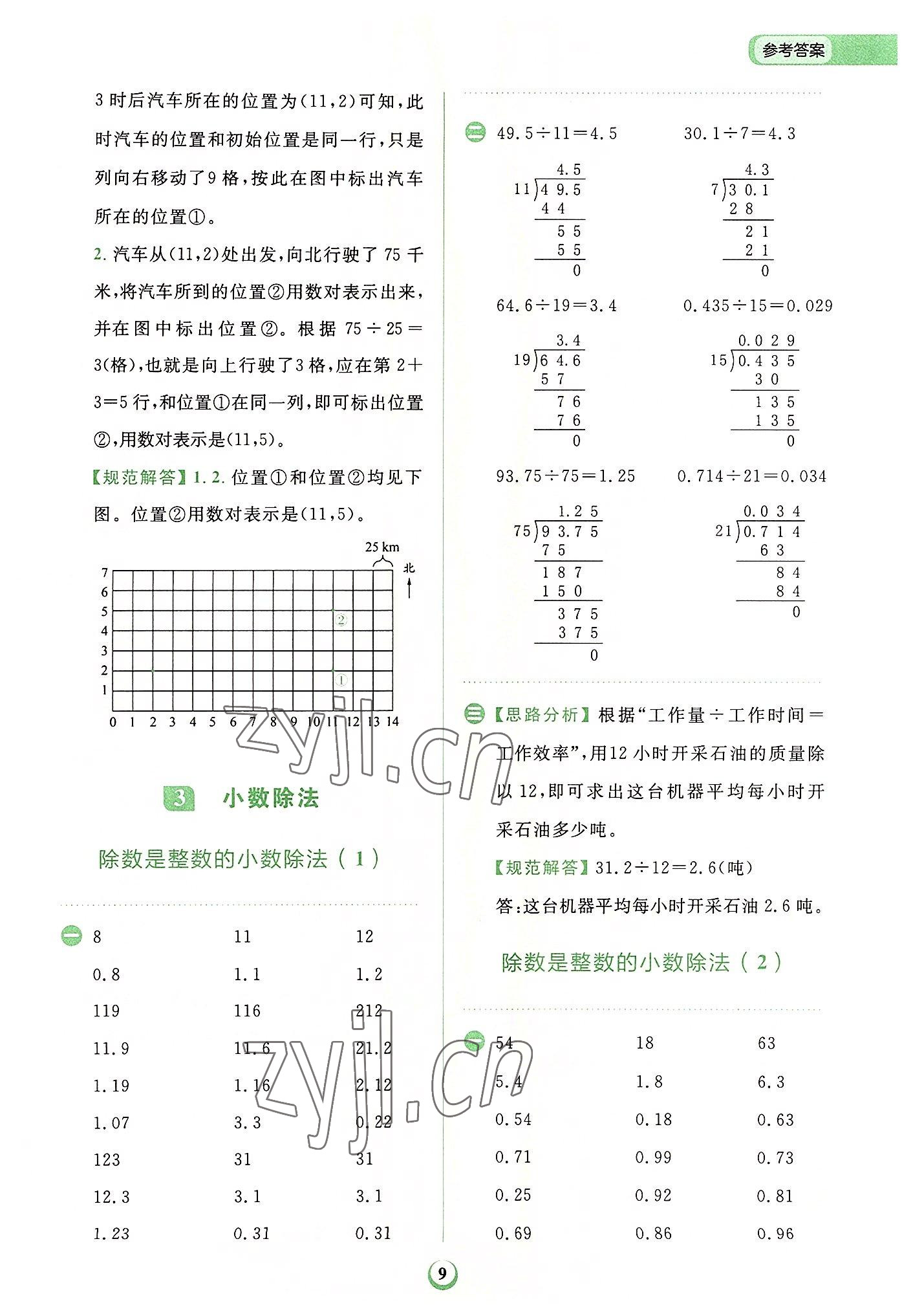 2022年金牛耳計(jì)算天天練五年級數(shù)學(xué)上冊人教版 第9頁