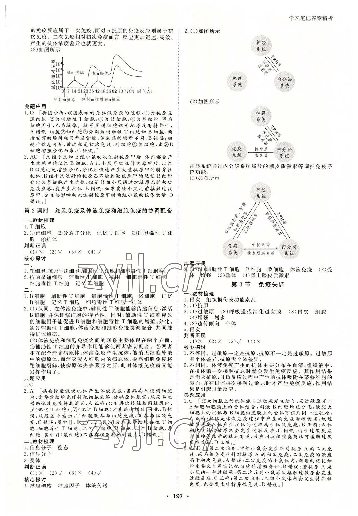 2022年步步高學習筆記高中生物選擇性必修1人教版 參考答案第8頁