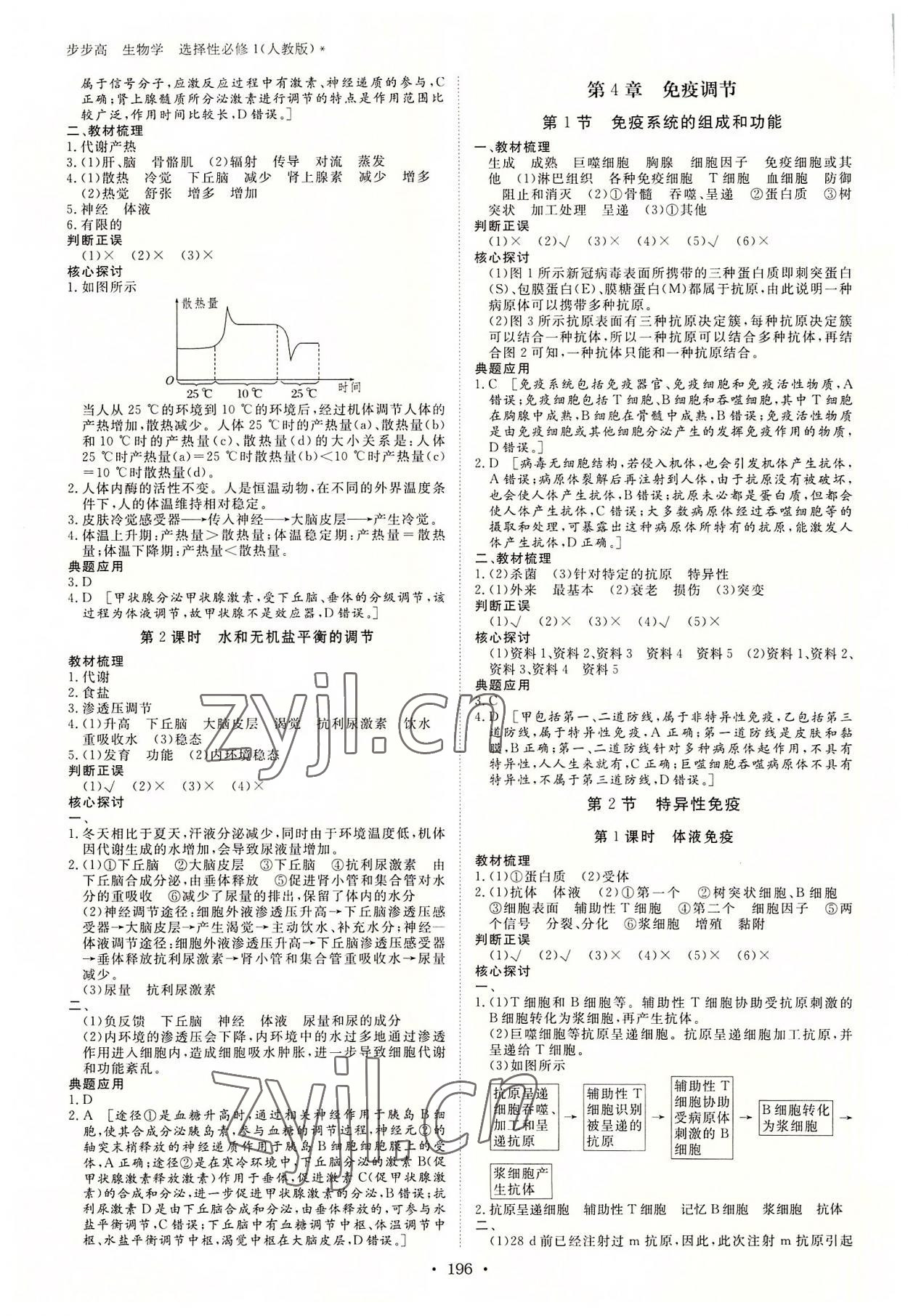 2022年步步高學(xué)習(xí)筆記高中生物選擇性必修1人教版 參考答案第7頁